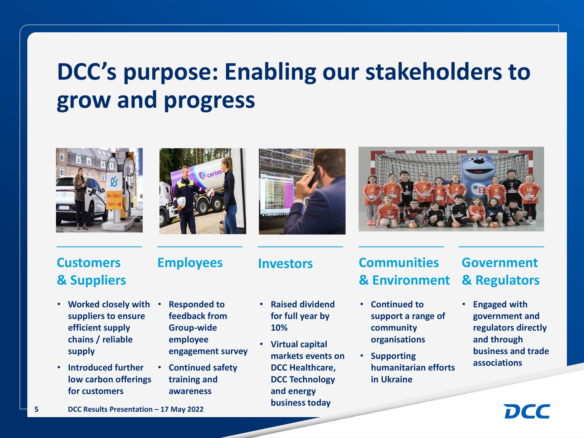 purpose enabling our stakeholders to grow and progress | DCC