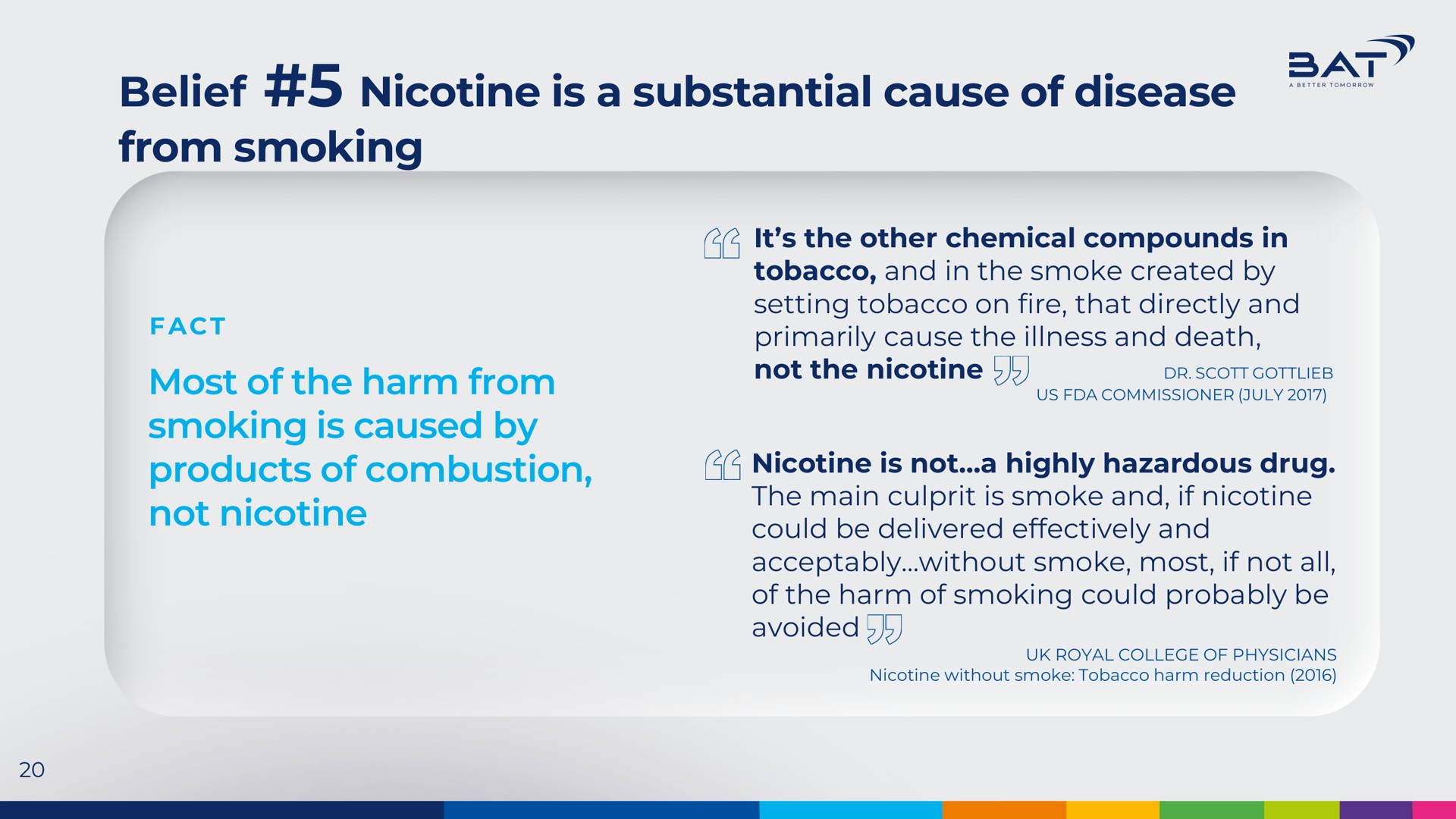 belief nicotine is a substantial cause of disease from smoking sat most of the harm from smoking is caused by products of combustion not nicotine | BAT