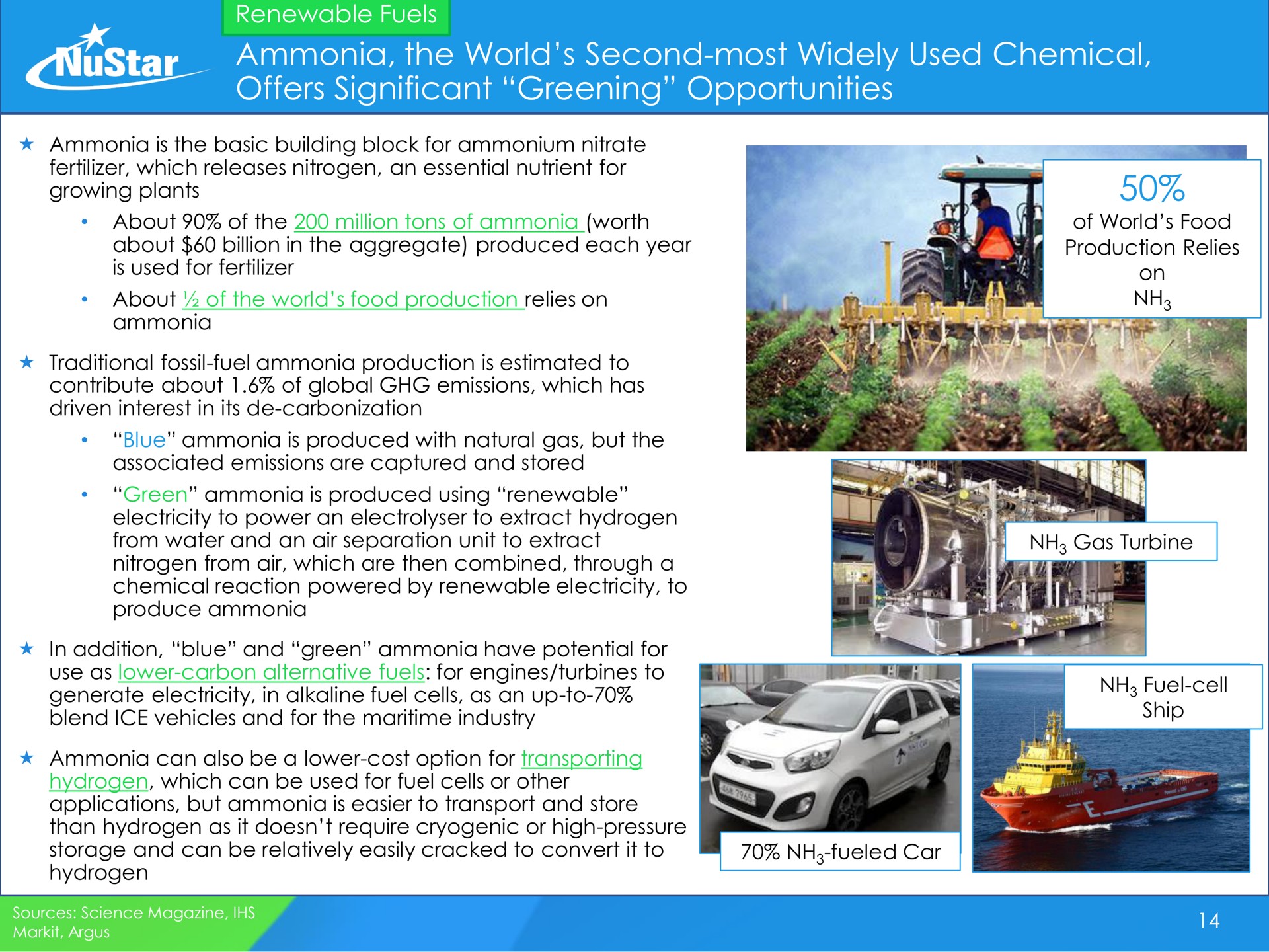 ammonia the world second most widely used chemical offers significant greening opportunities mast star lite ship | NuStar Energy