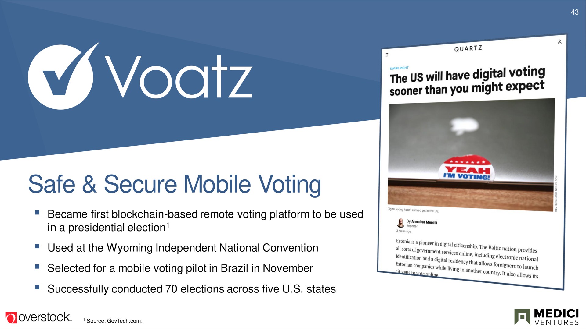 safe secure mobile voting | Overstock