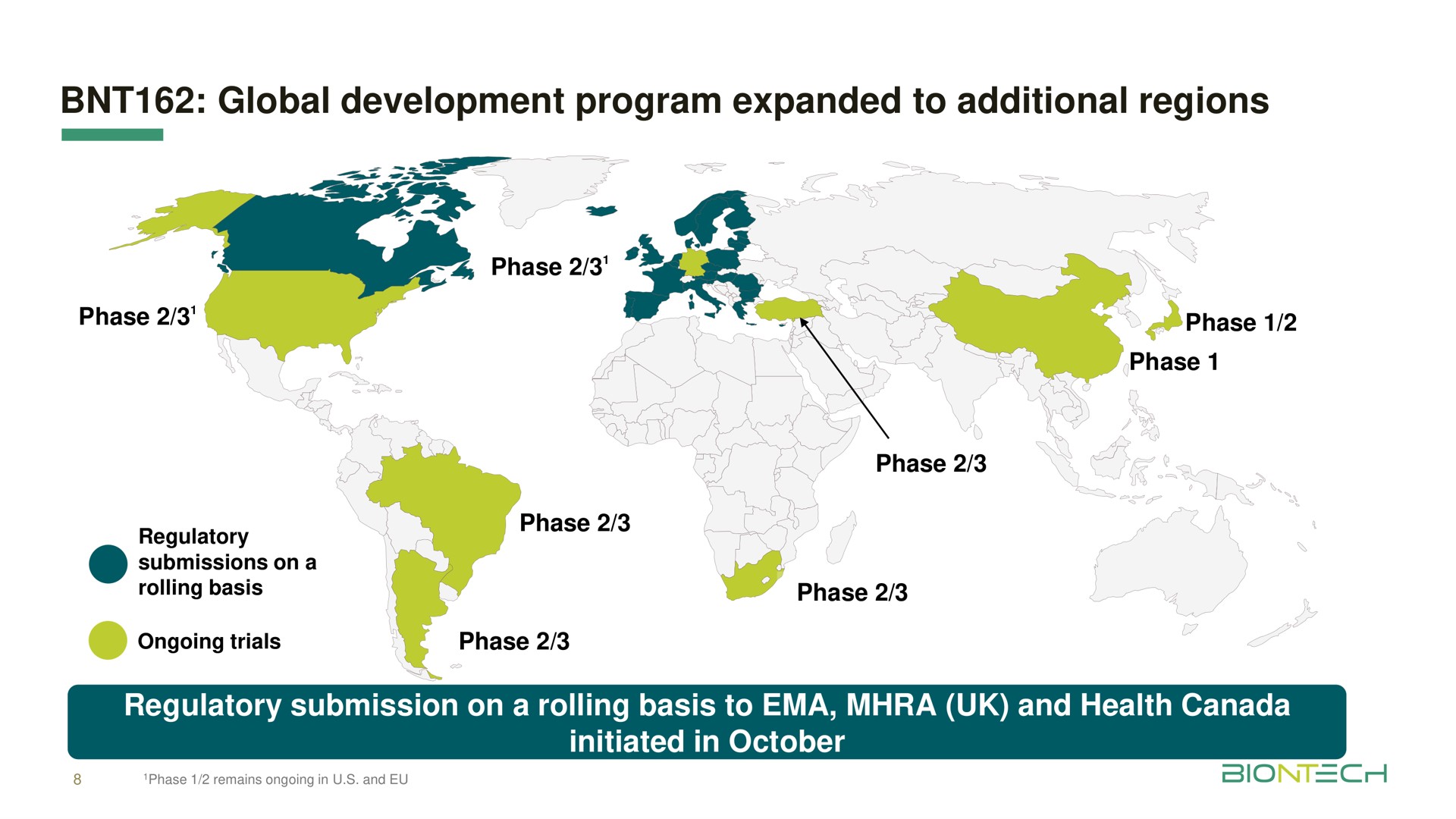 global development program expanded to additional regions regulatory submission on a rolling basis to and health canada initiated in act phase phase | BioNTech