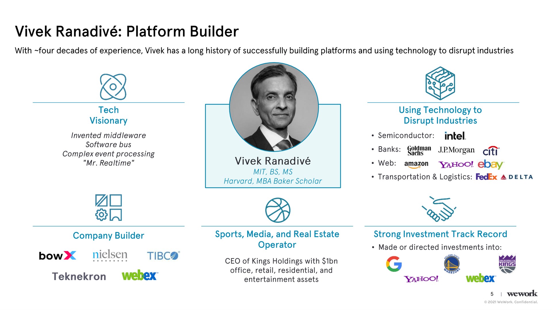 platform builder | WeWork