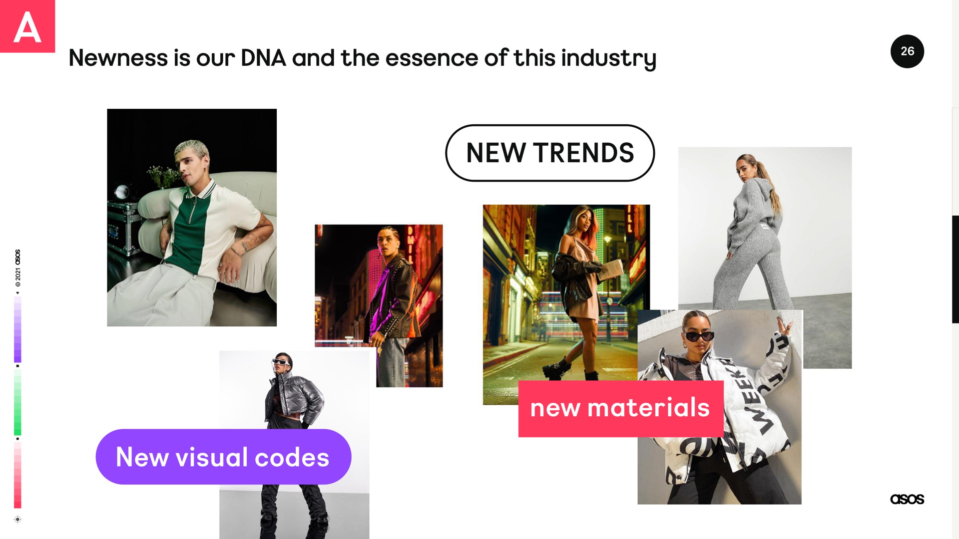 newness is our and the essence of this industry new visual codes | Asos