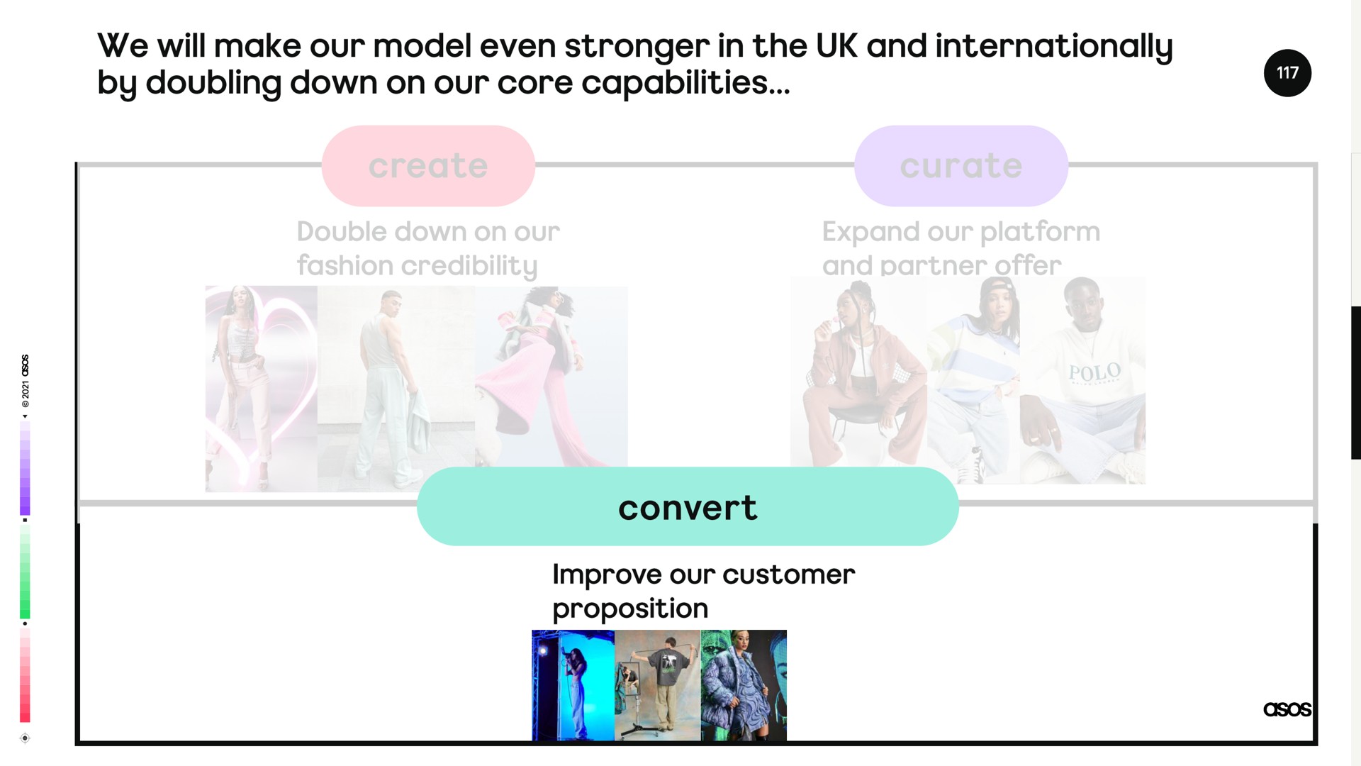 we will make our model even in the and internationally by doubling down on our core capabilities | Asos