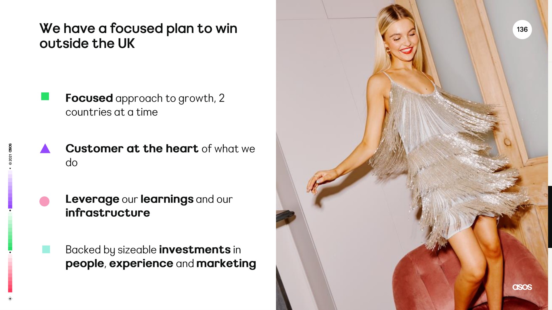 we have a focused plan to win outside the | Asos