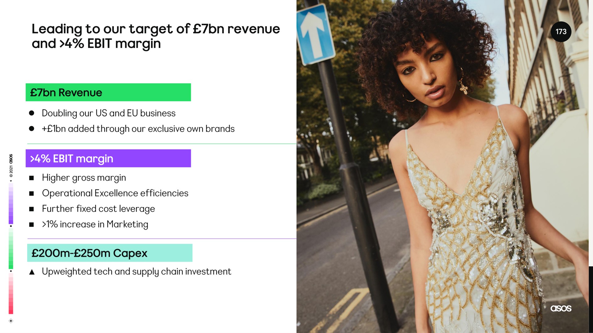 leading to our target of revenue | Asos
