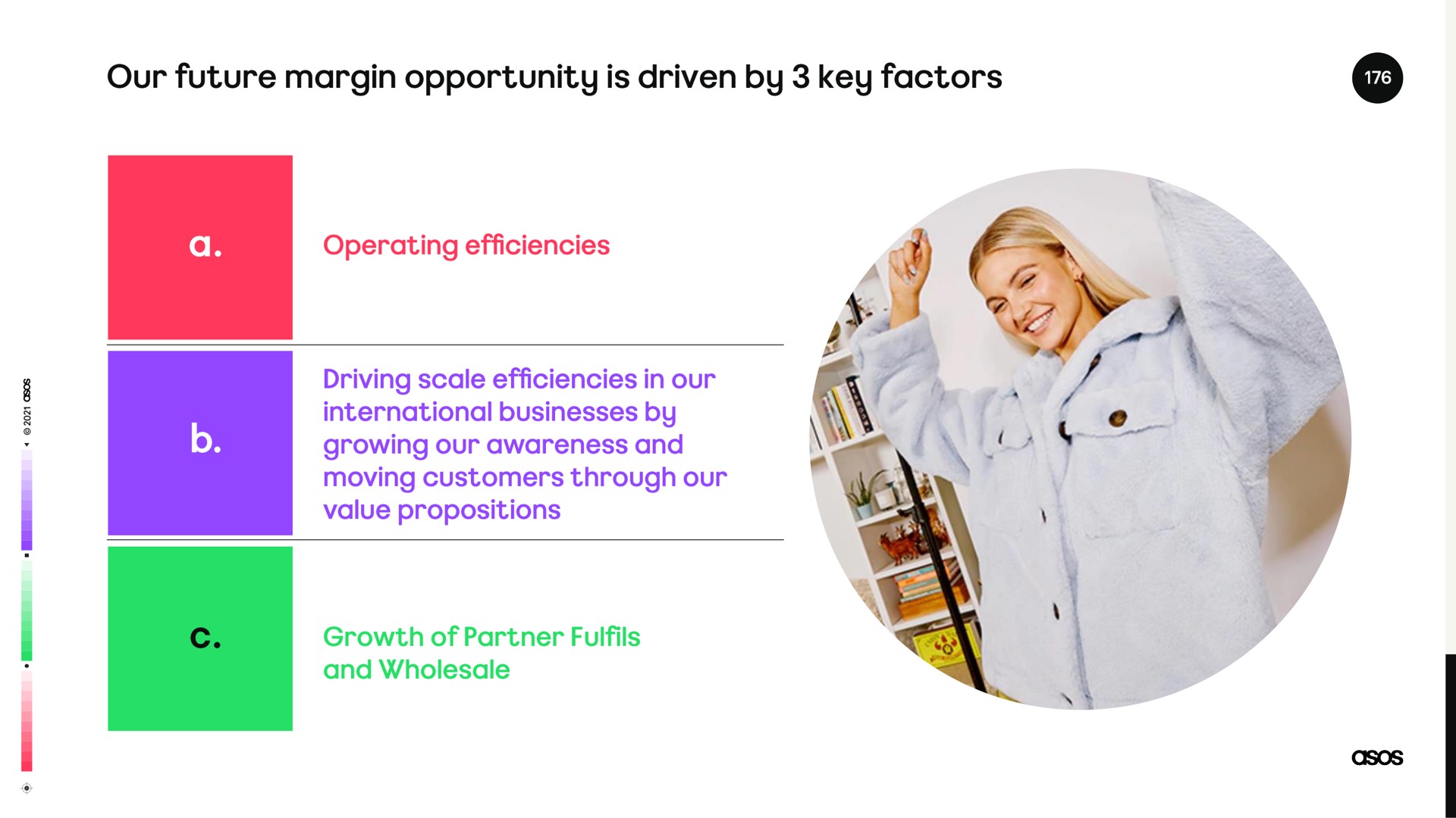 our future margin opportunity is driven by key factors a | Asos