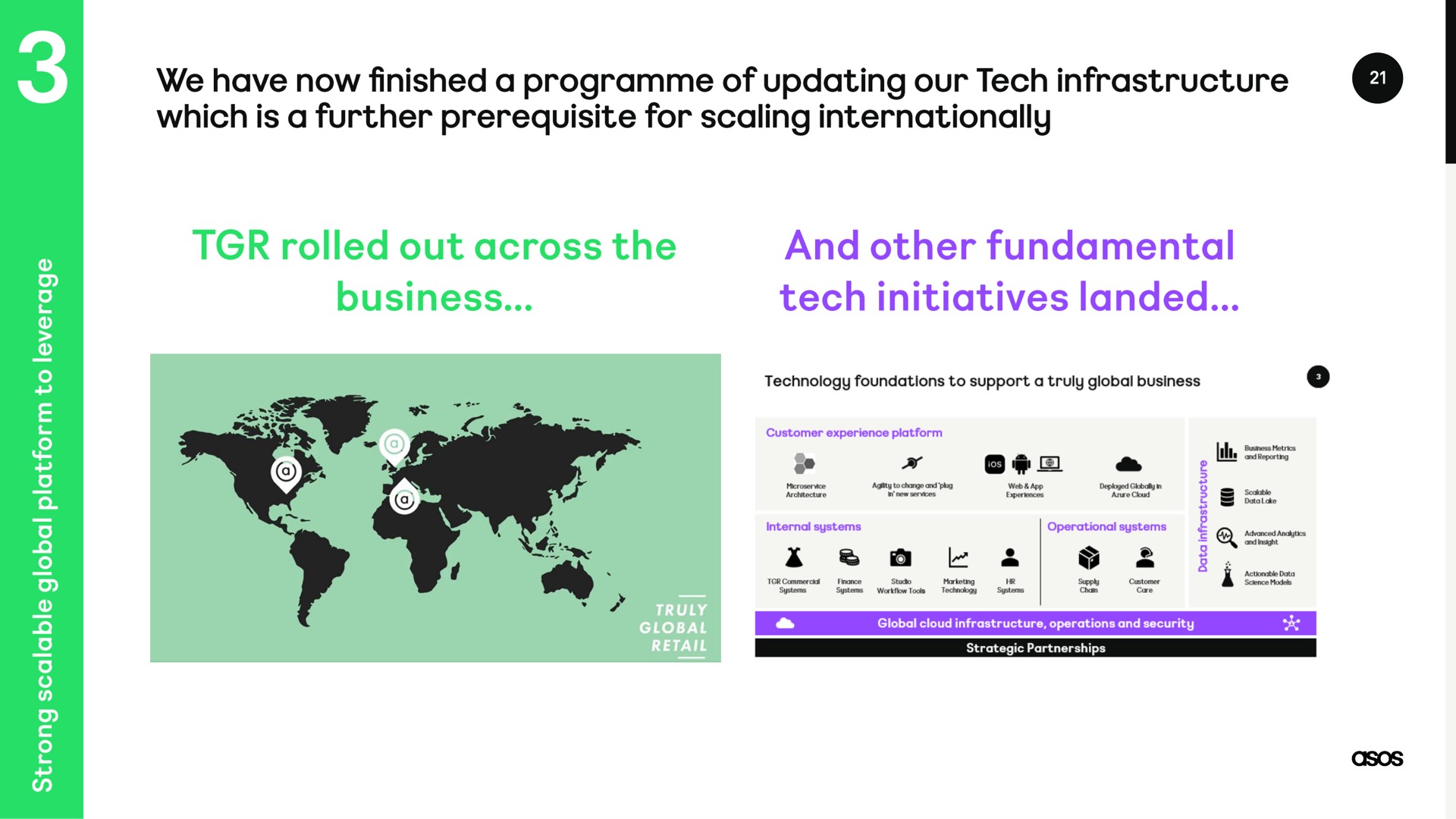 we have now finished a of updating our tech infrastructure rolled out across the and other fundamental business tech initiatives landed | Asos