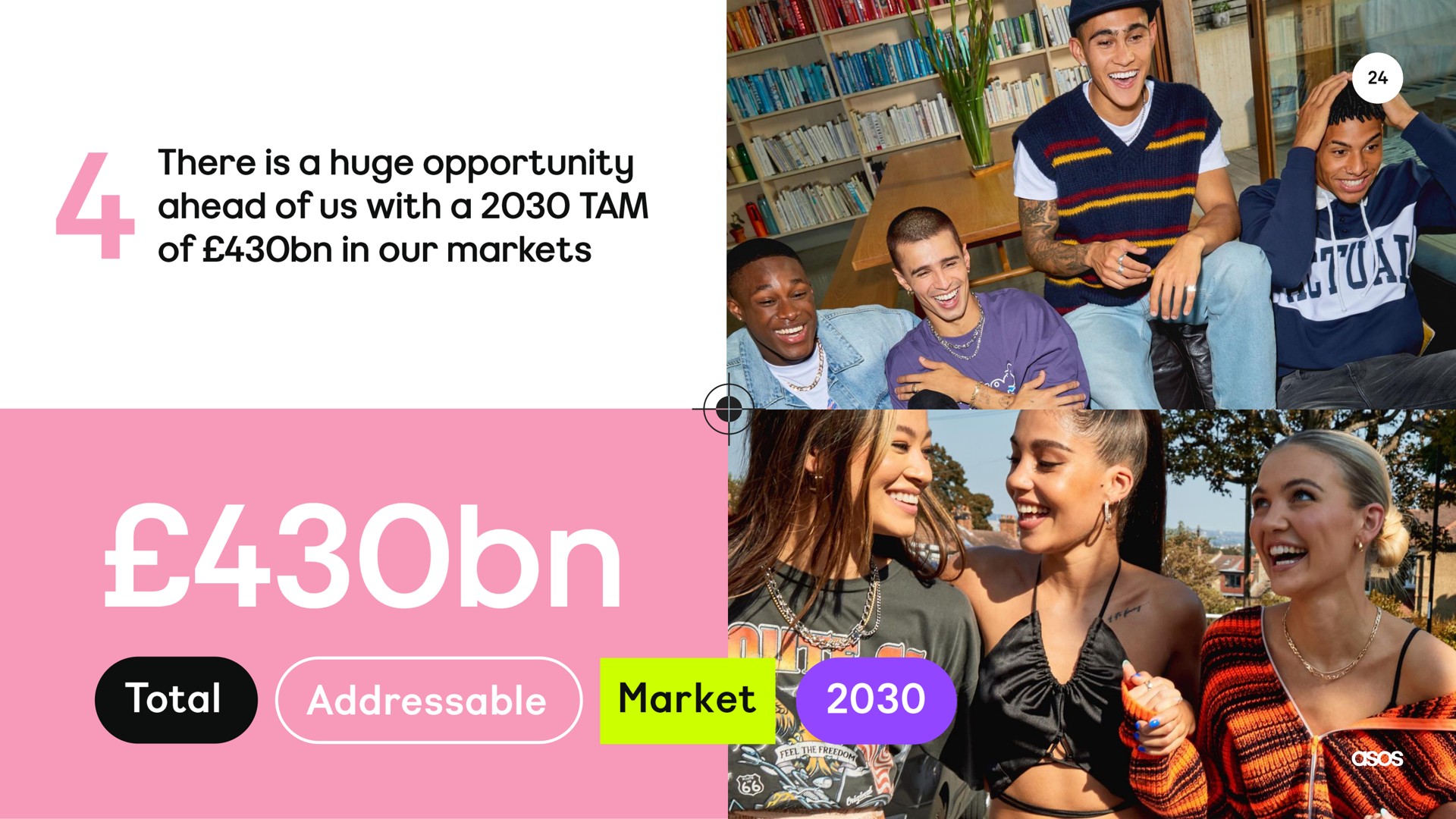 there is a huge opportunity ahead of us with a tam market | Asos