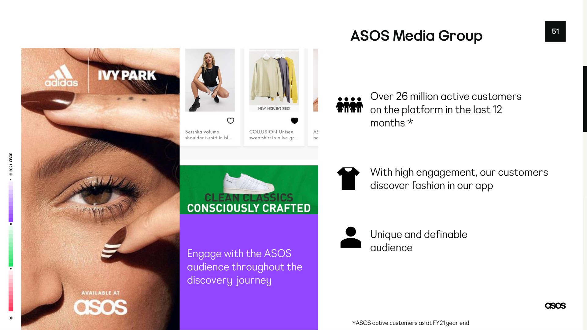media group | Asos