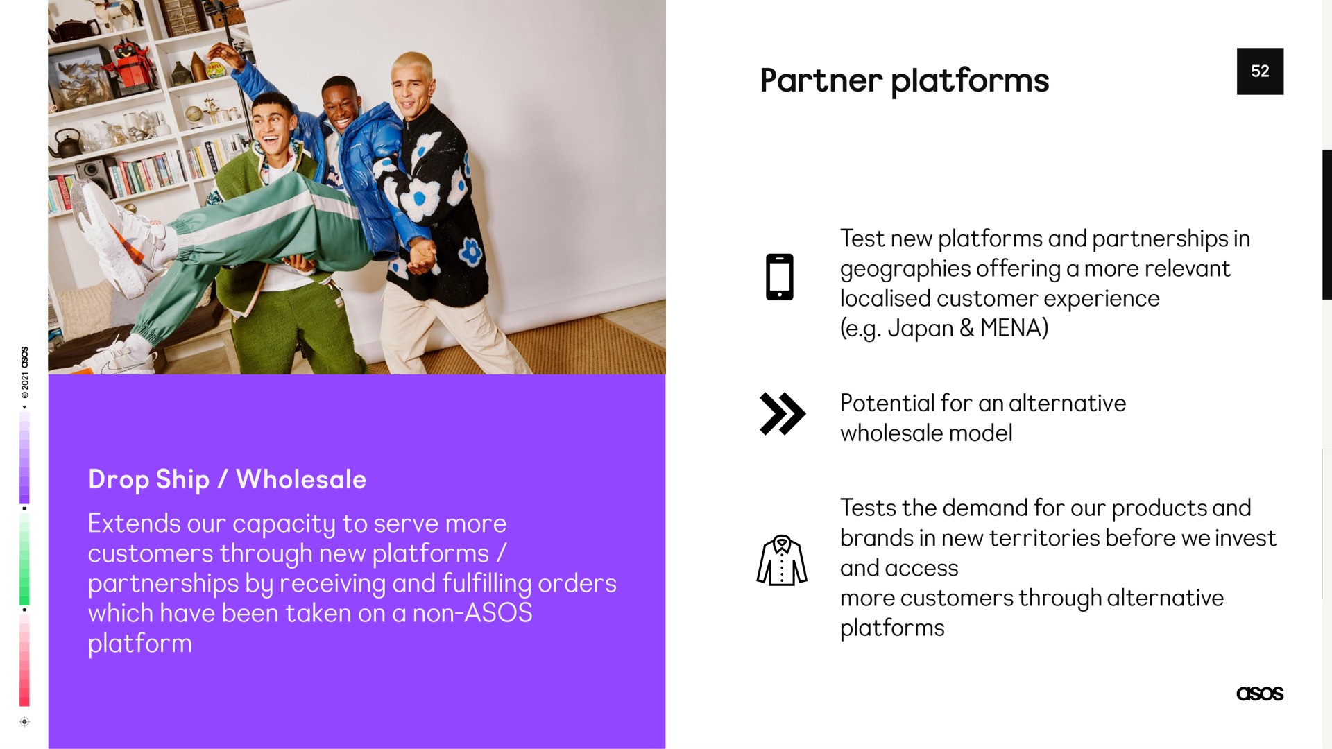 partner platforms | Asos