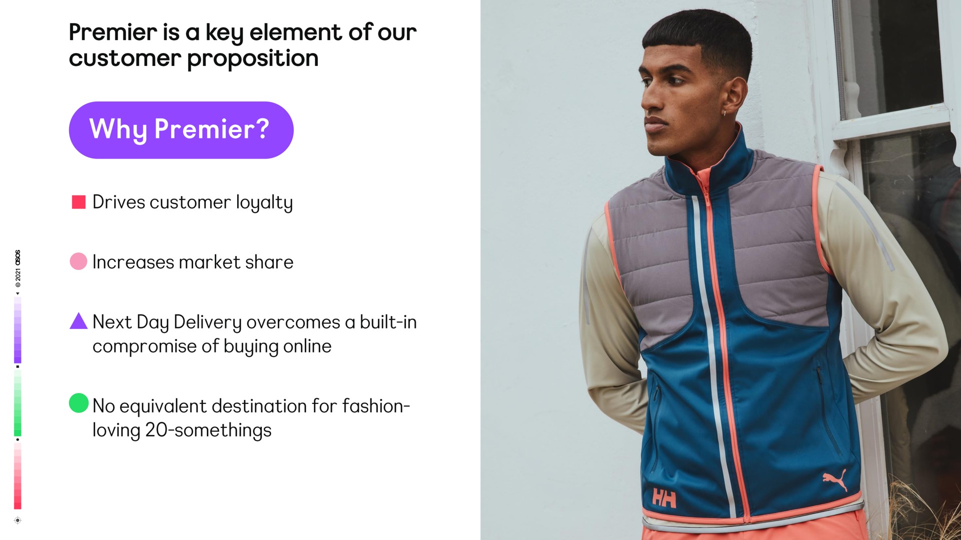 premier is a key element of our customer proposition dae lanes | Asos