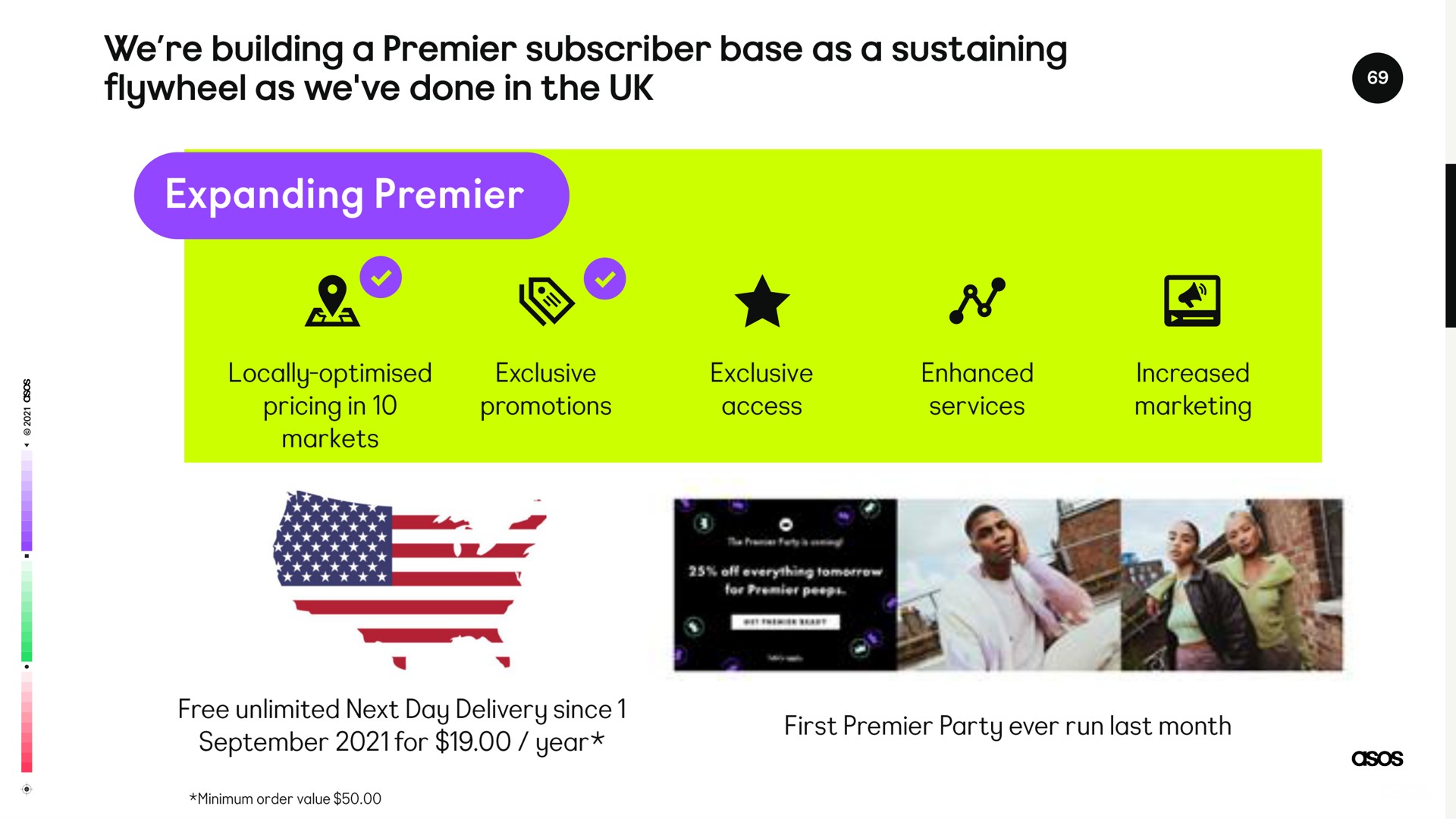 we building a premier subscriber base as a sustaining flywheel as we done in the expanding premier | Asos
