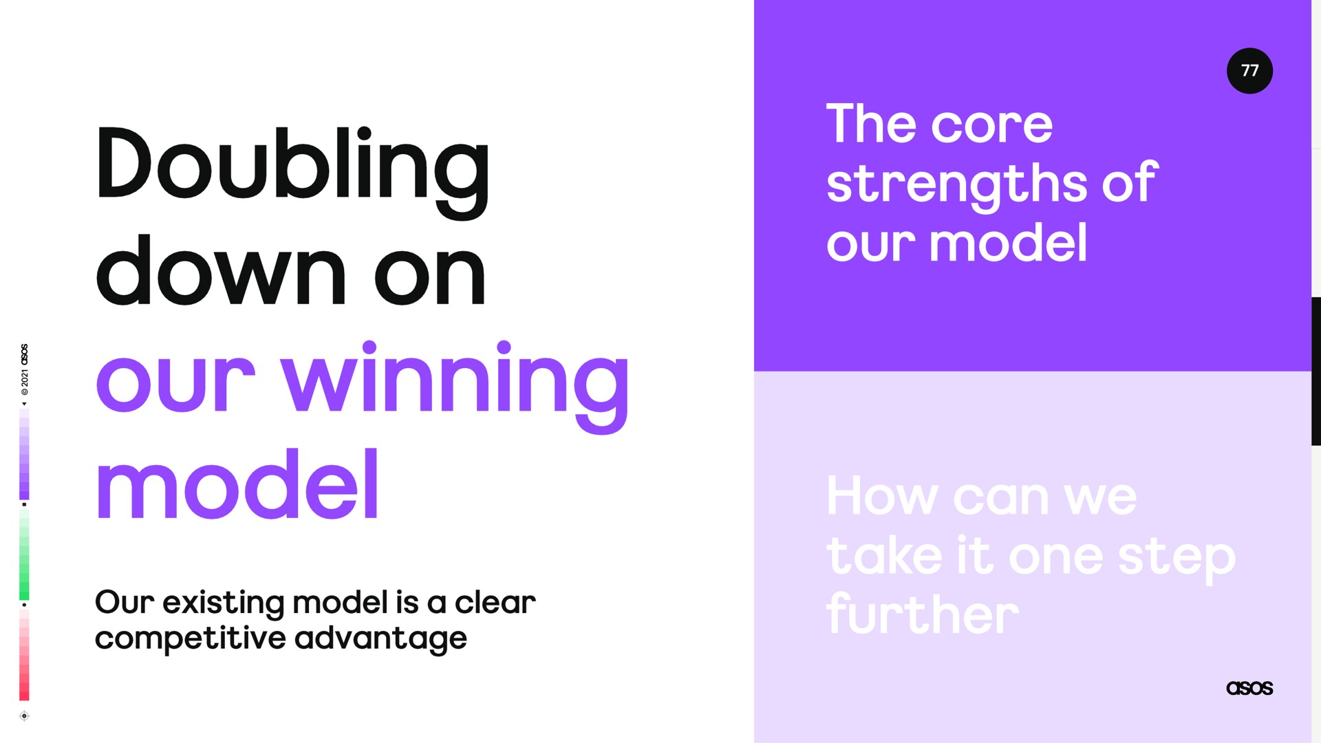 the core strengths of our model doubling own on our winning model our existing model is a clear competitive advantage | Asos
