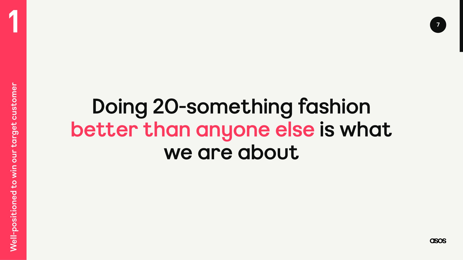doing something fashion better than anyone else is what we are about | Asos