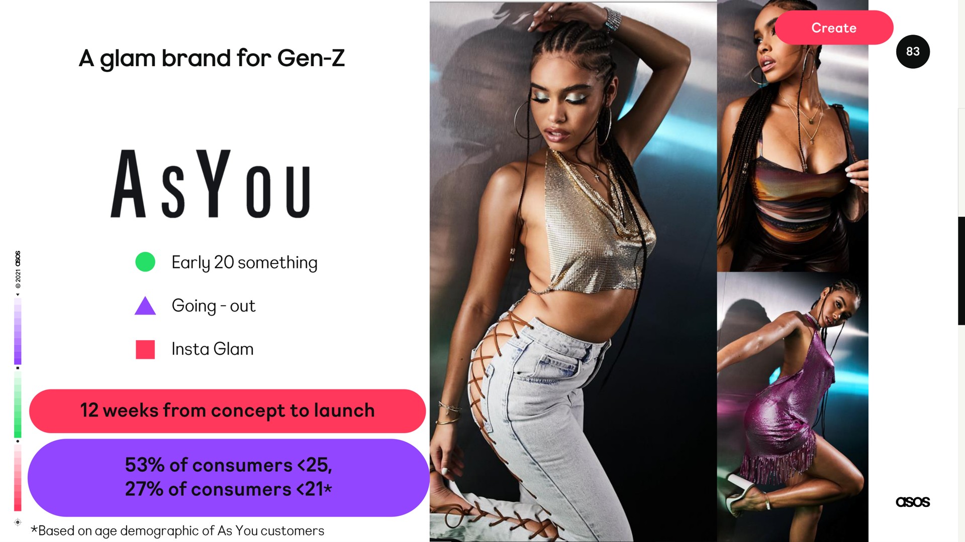 a glam brand for gen | Asos
