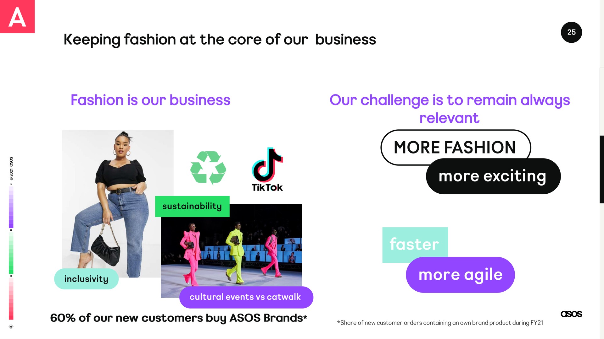 keeping fashion at the core of our business our challenge is to remain always relevant more fashion more exciting more agile | Asos