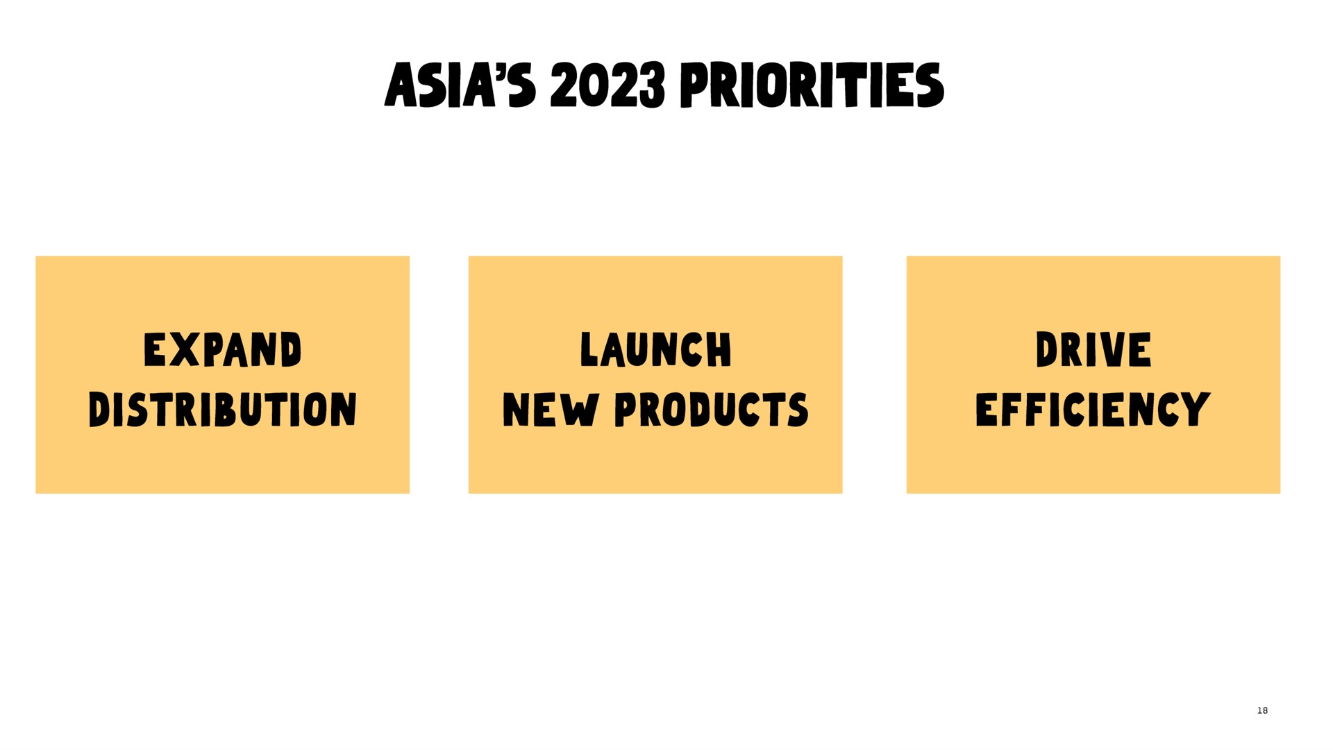 priorities expand distribution launch new products drive efficiency | Oatly