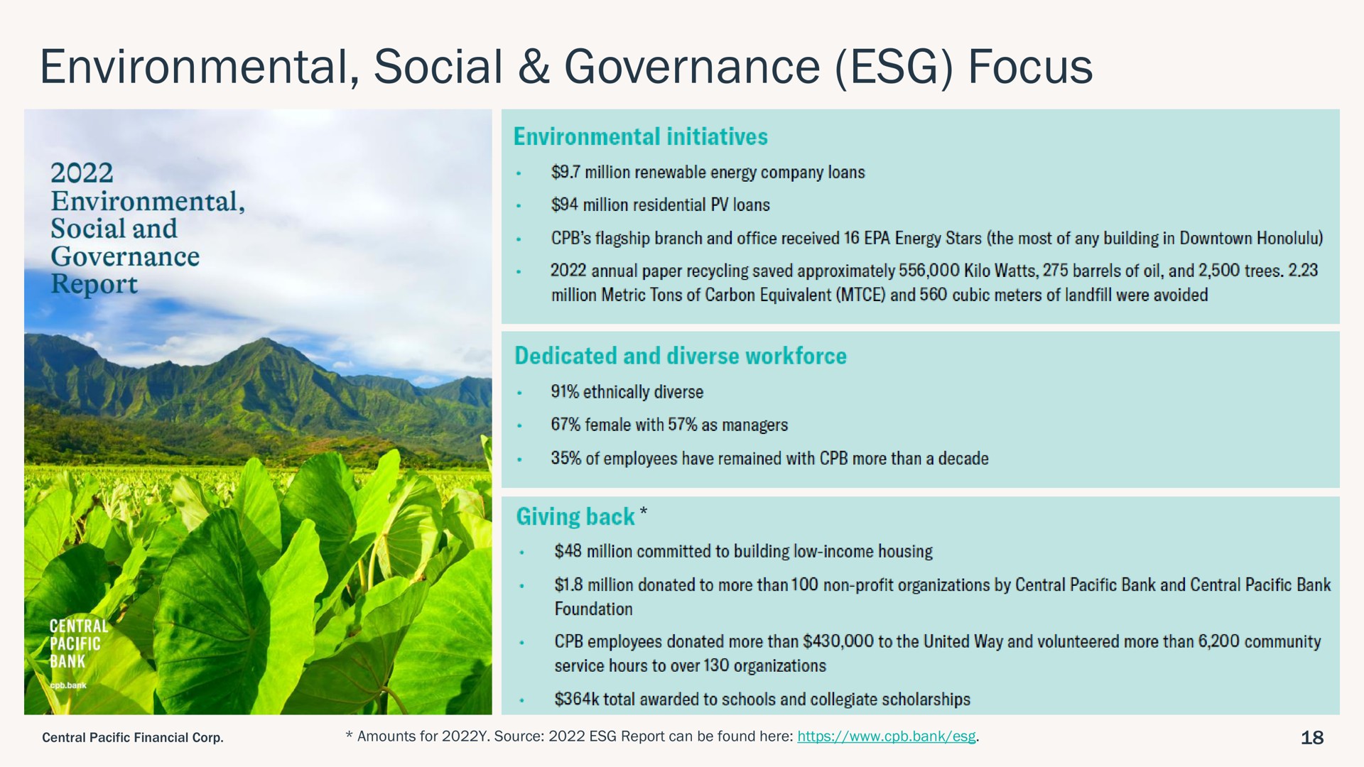 environmental social governance focus | Central Pacific Financial