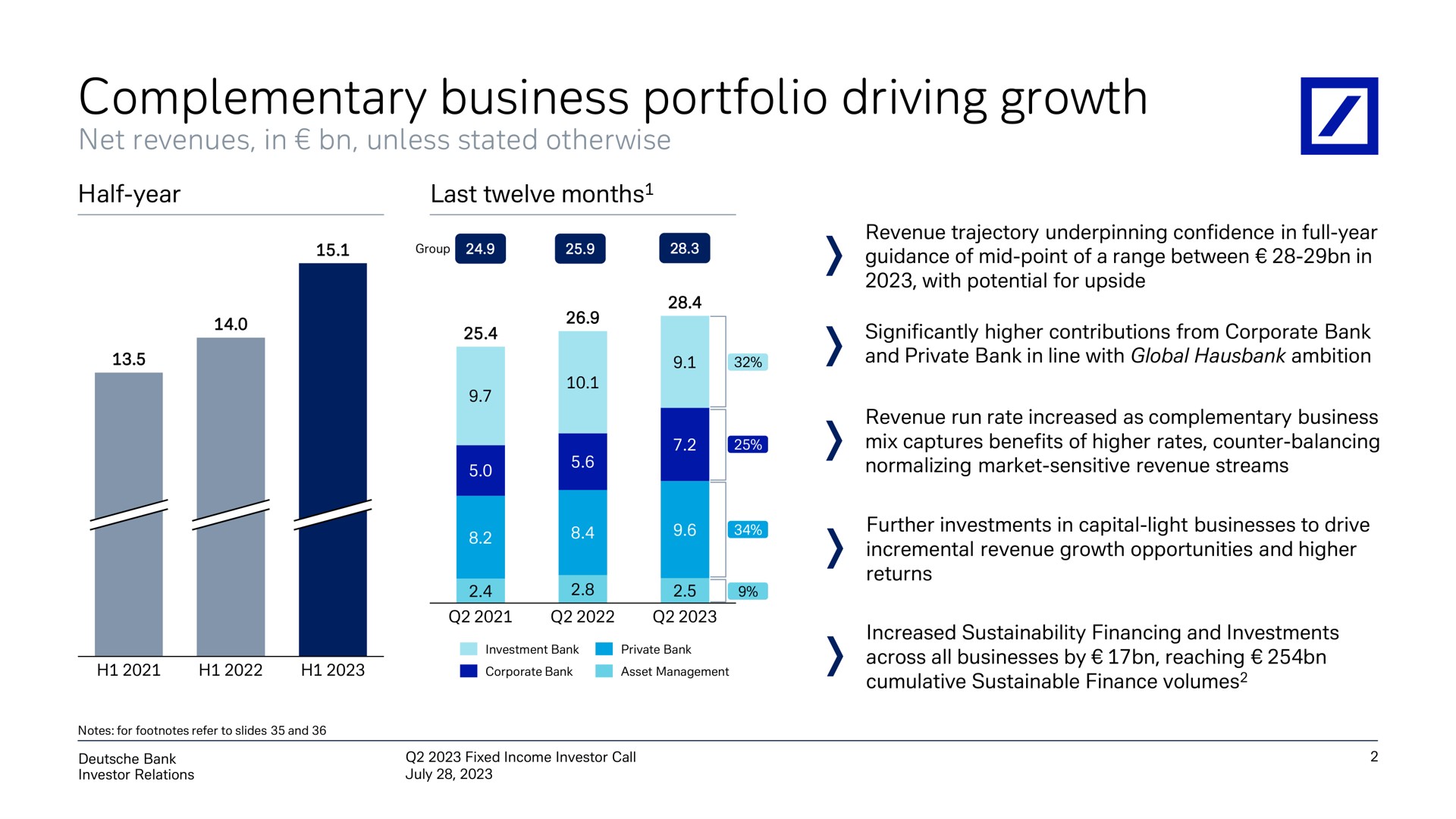 complementary business portfolio driving growth | Deutsche Bank