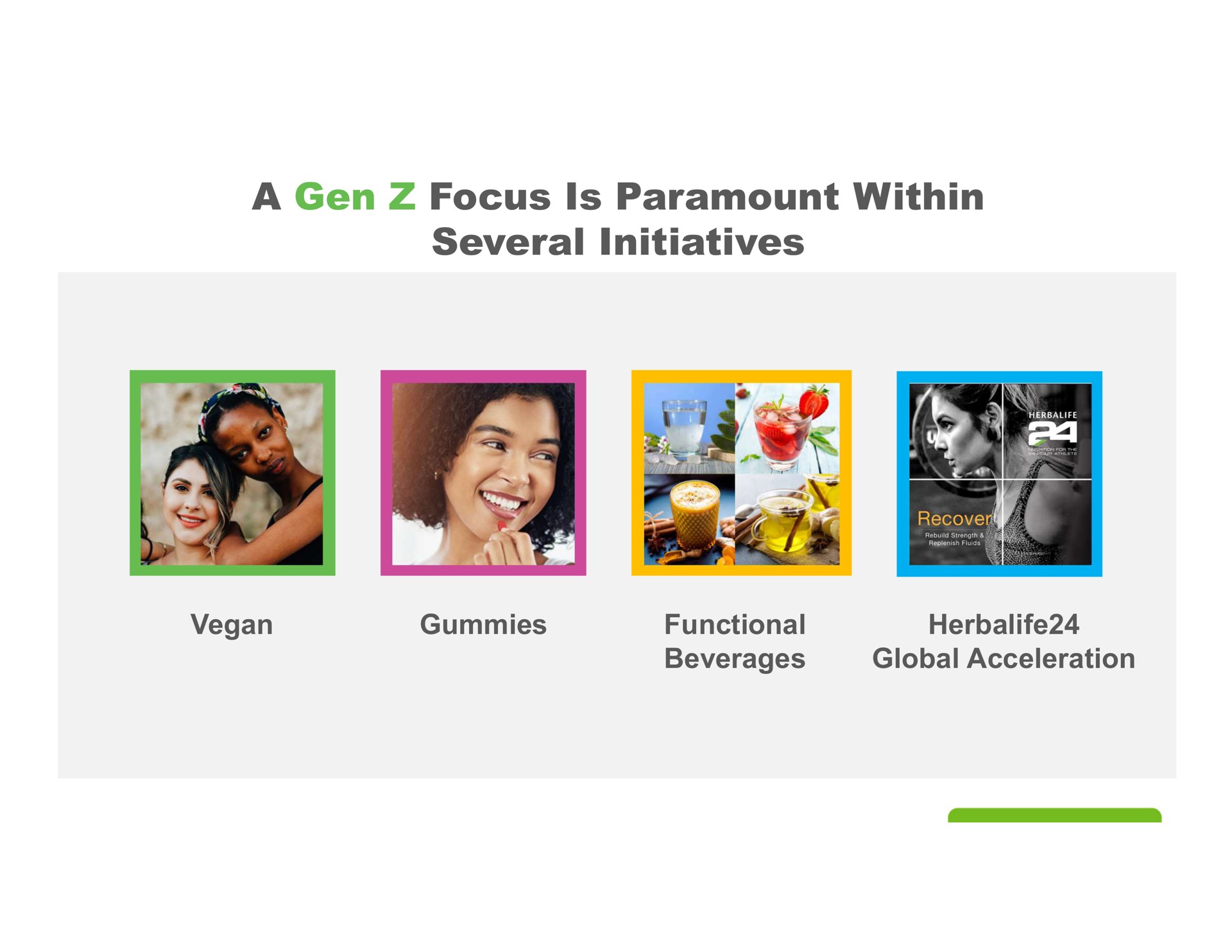 a gen focus is paramount within several initiatives functional beverages global acceleration | Herbalife