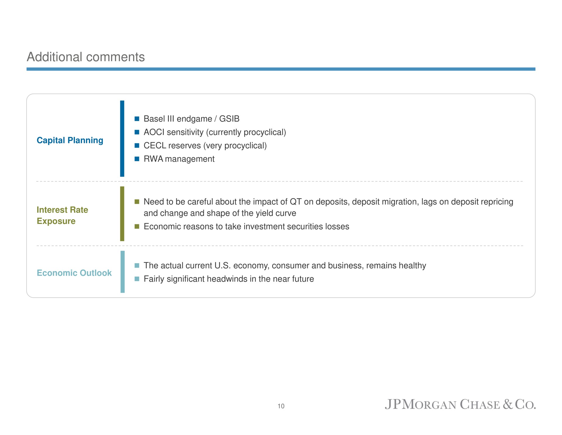additional comments chase | J.P.Morgan