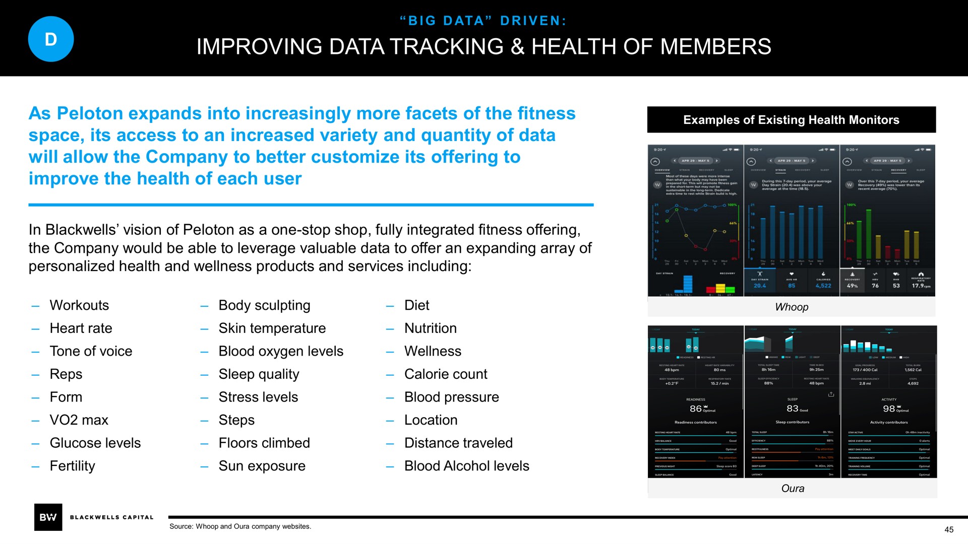 improving data tracking health of members as peloton expands into increasingly more facets of the fitness space its access to an increased variety and quantity of data will allow the company to better its offering to improve the health of each user | Blackwells Capital