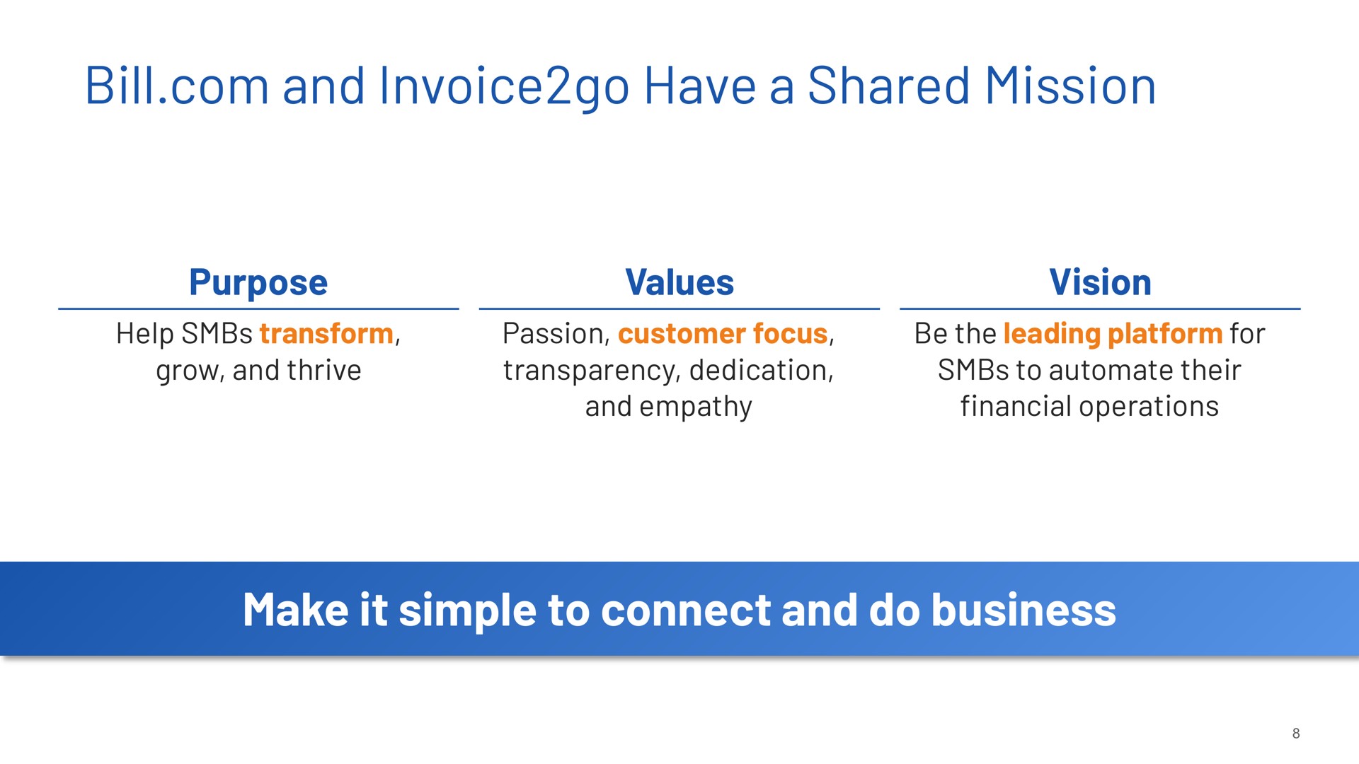 bill and invoice go have a shared mission make it simple to connect and do business | Bill.com