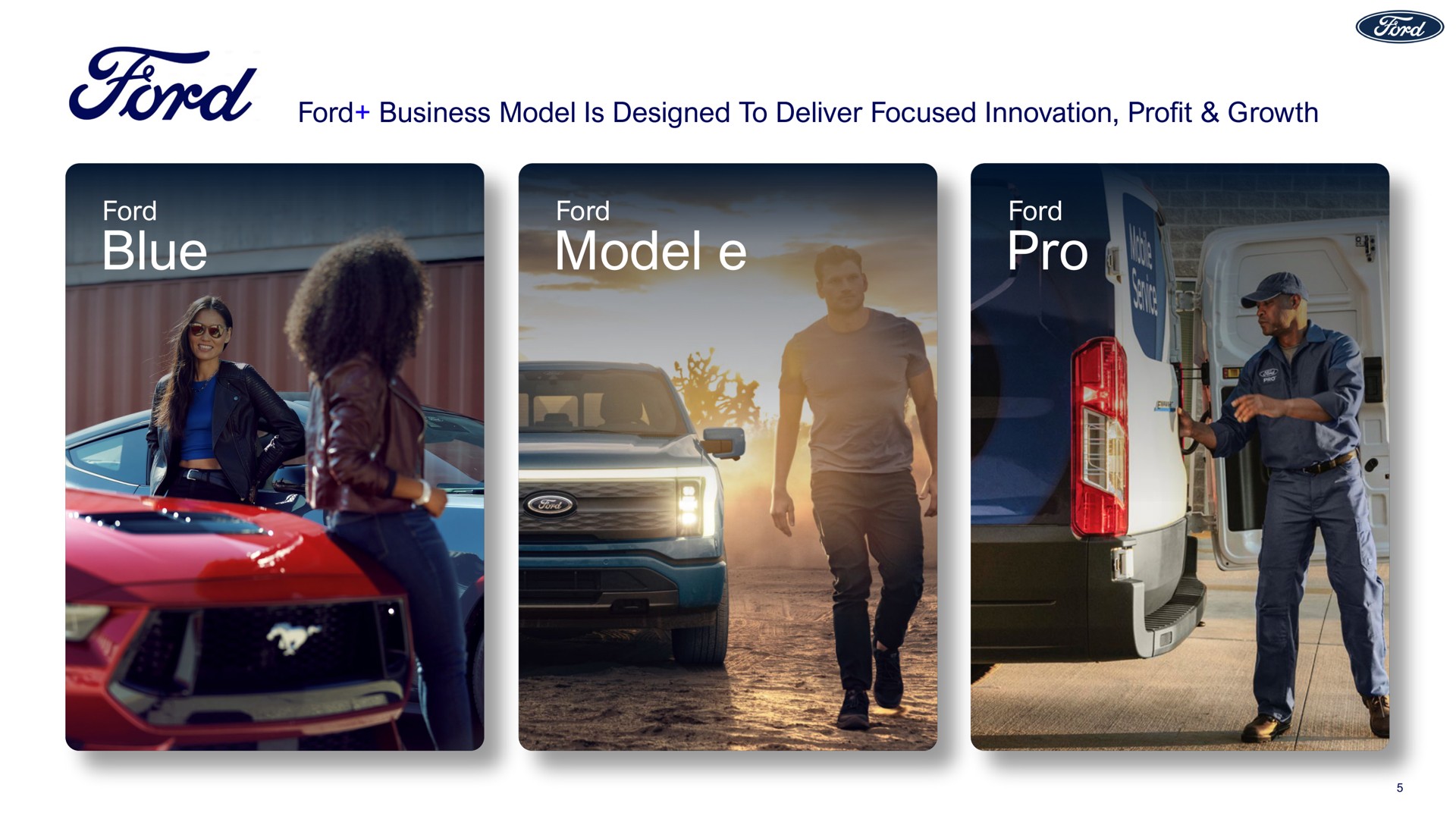 ford business model is designed to deliver focused innovation profit growth ford blue ford model ford pro | Ford