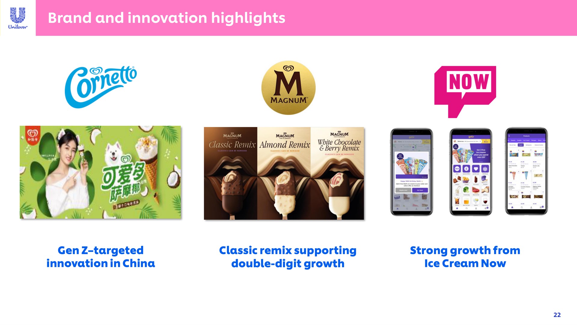 brand and innovation highlights | Unilever