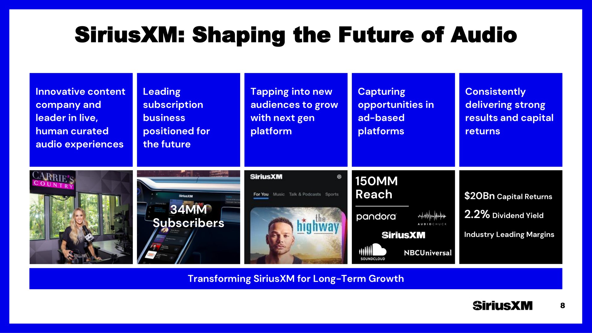 shaping the future of audio | SiriusXM