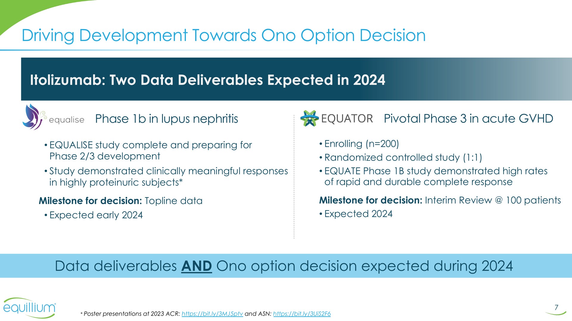 driving development towards option decision two data deliverables expected in data deliverables and option decision expected during | Equillium