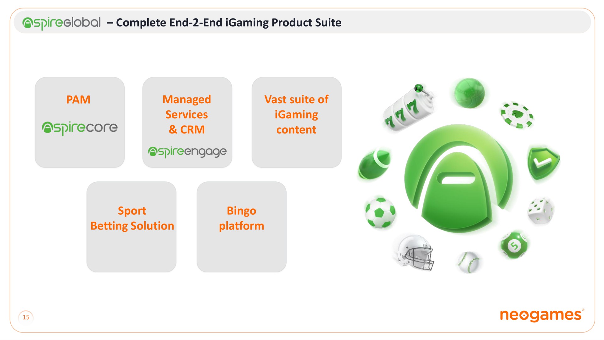 complete end end product suite pam managed services vast suite of content sport betting solution bingo platform | Neogames
