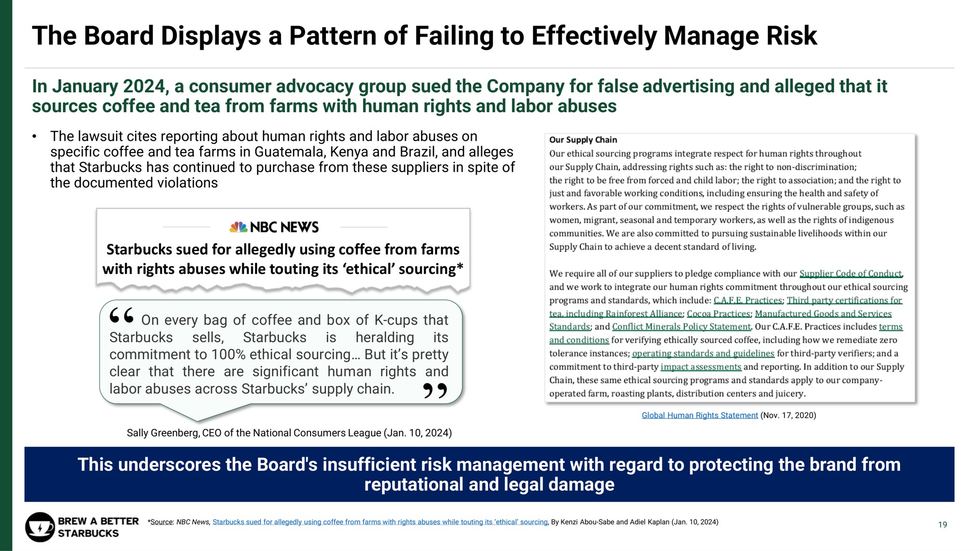 the board displays a pattern of failing to effectively manage risk | Strategic Organizing Center