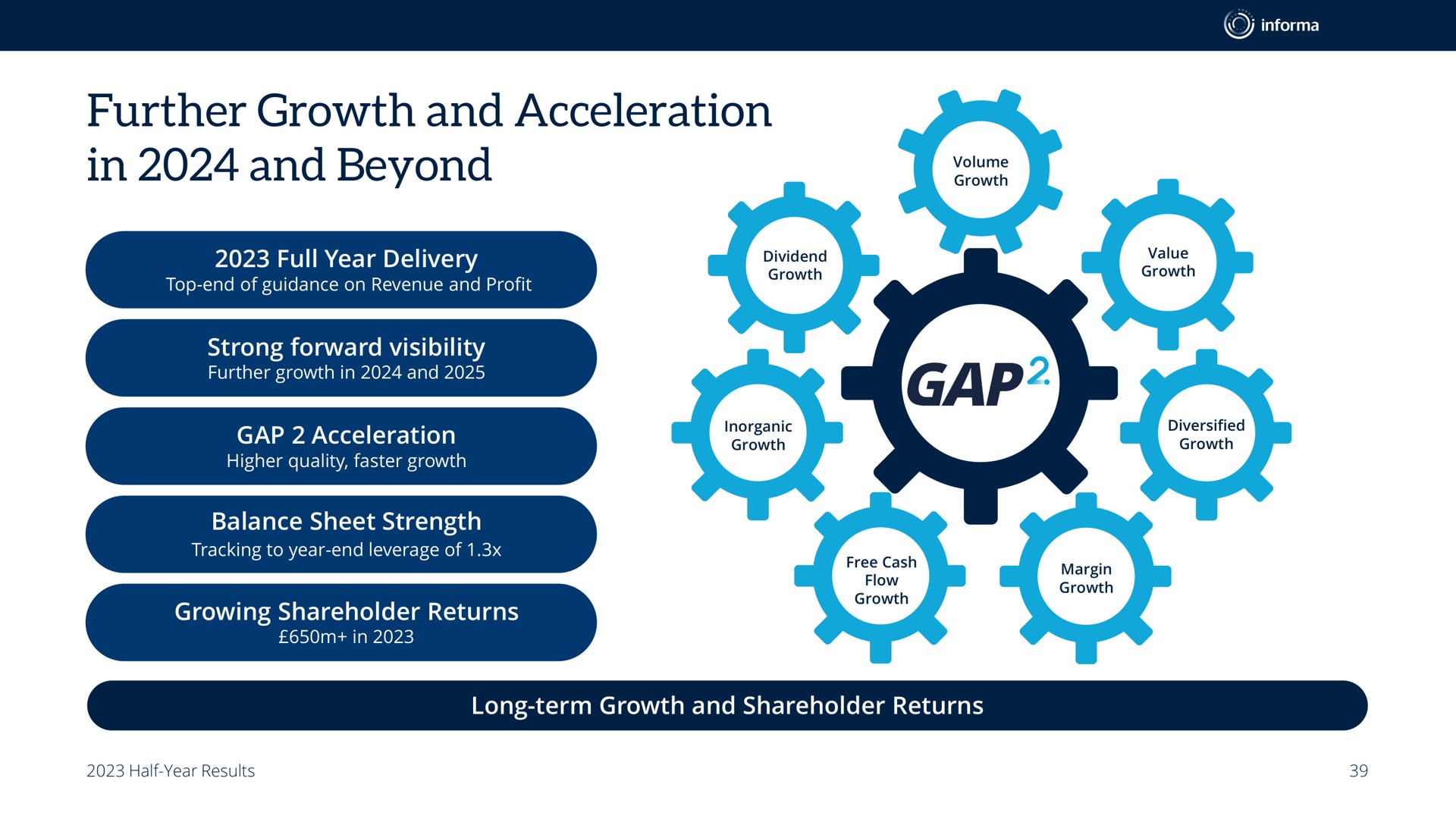 further growth and acceleration in and beyond | Informa