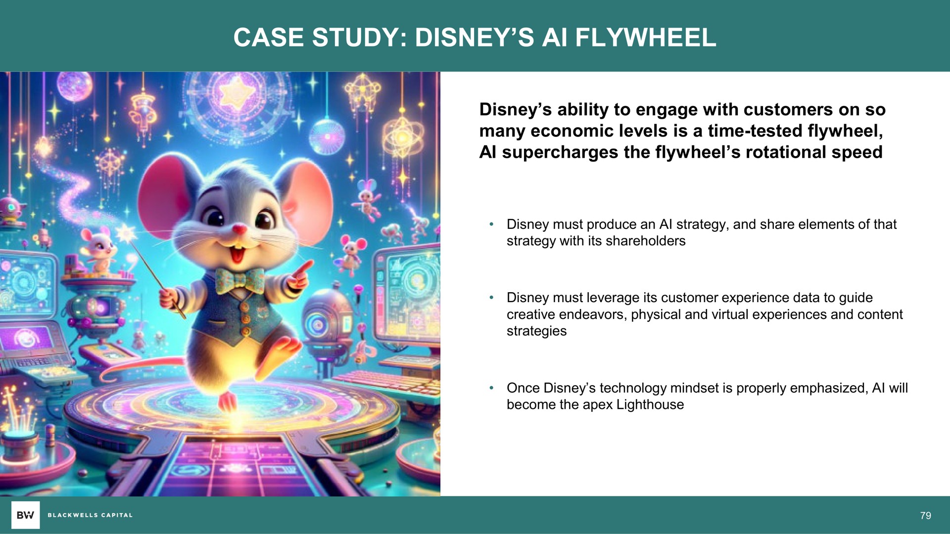 case study flywheel | Blackwells Capital