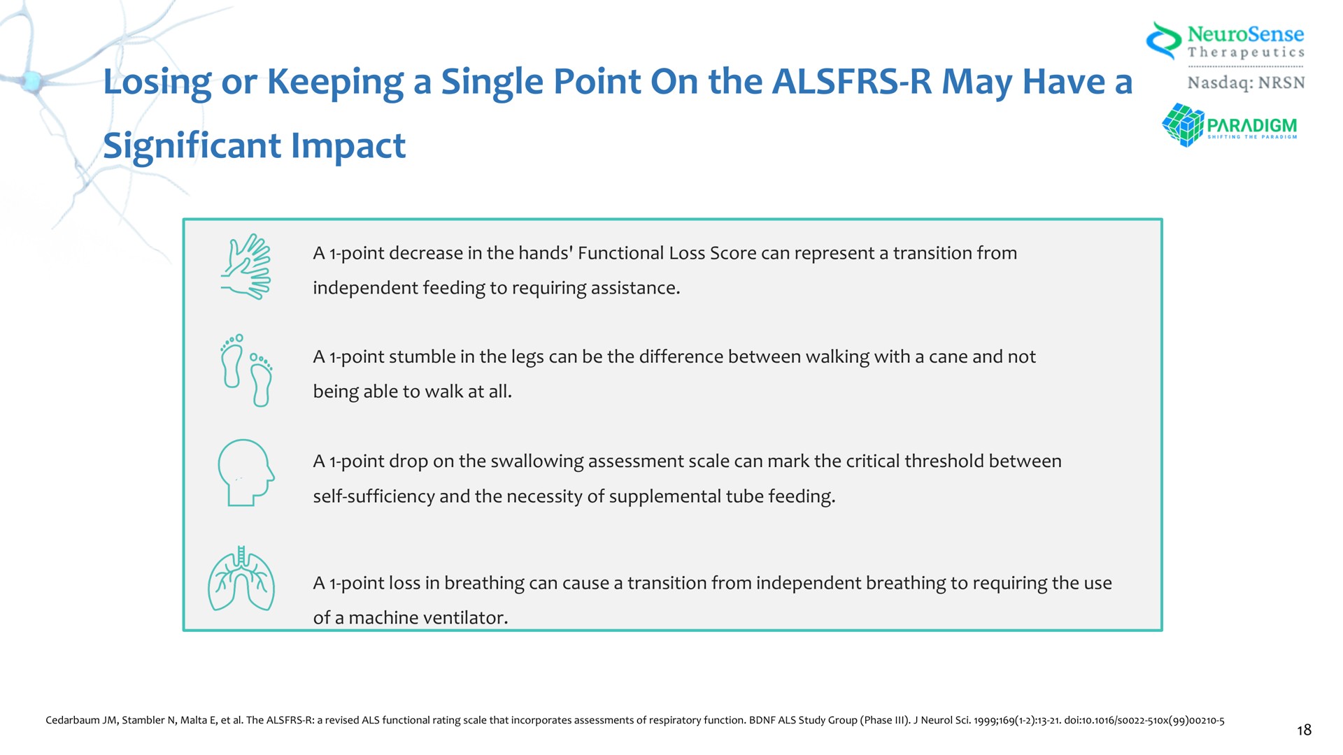 significant impact losing or keeping a single point on the may have a | NeuroSense Therapeutics