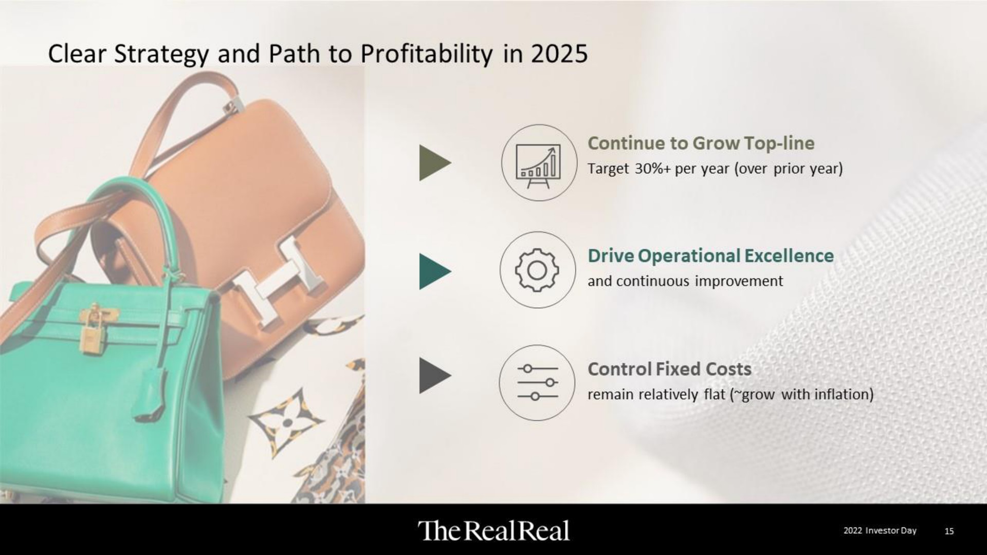 clear strategy and path to profitability in the | The RealReal