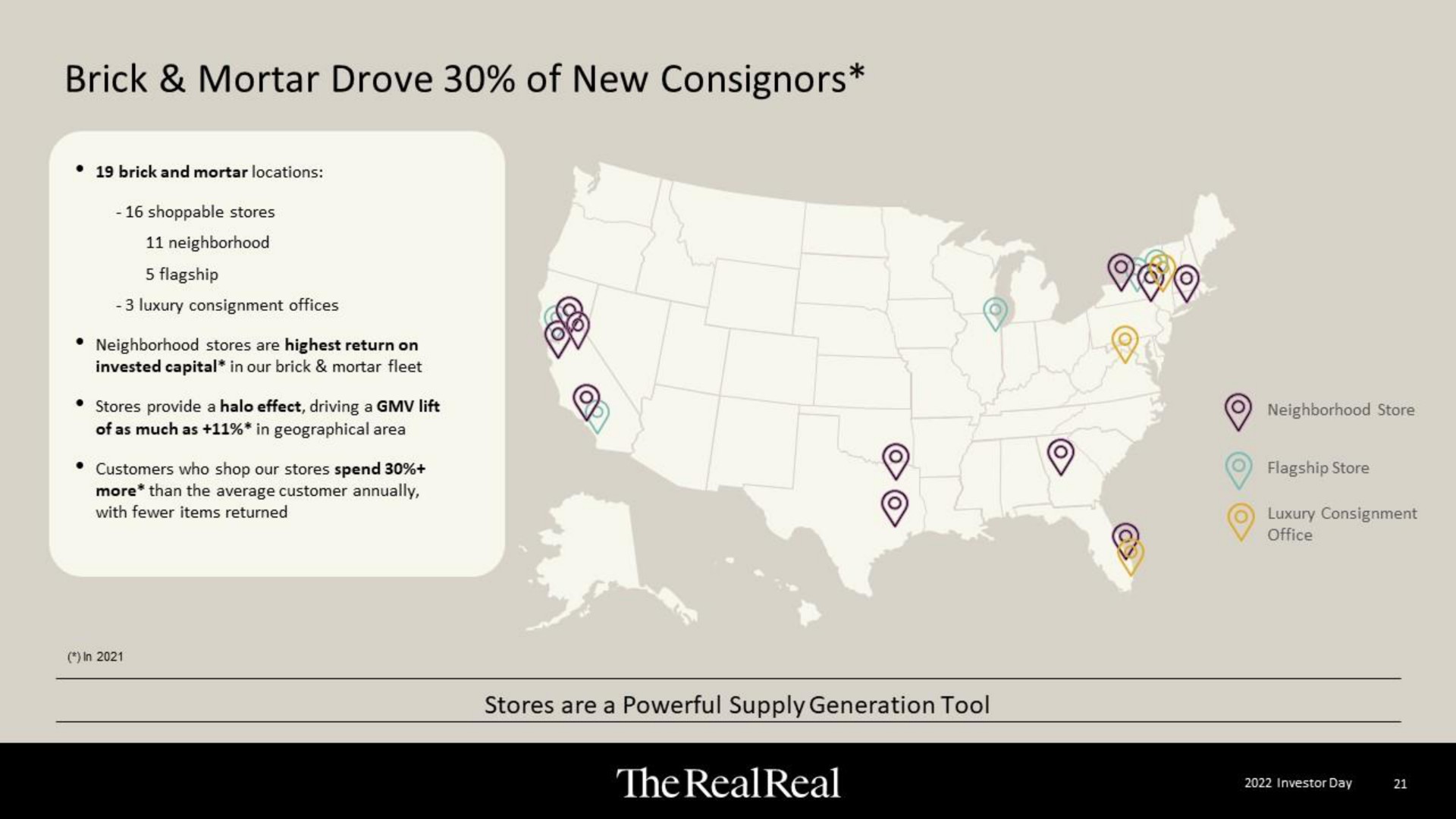brick mortar drove of new consignors | The RealReal
