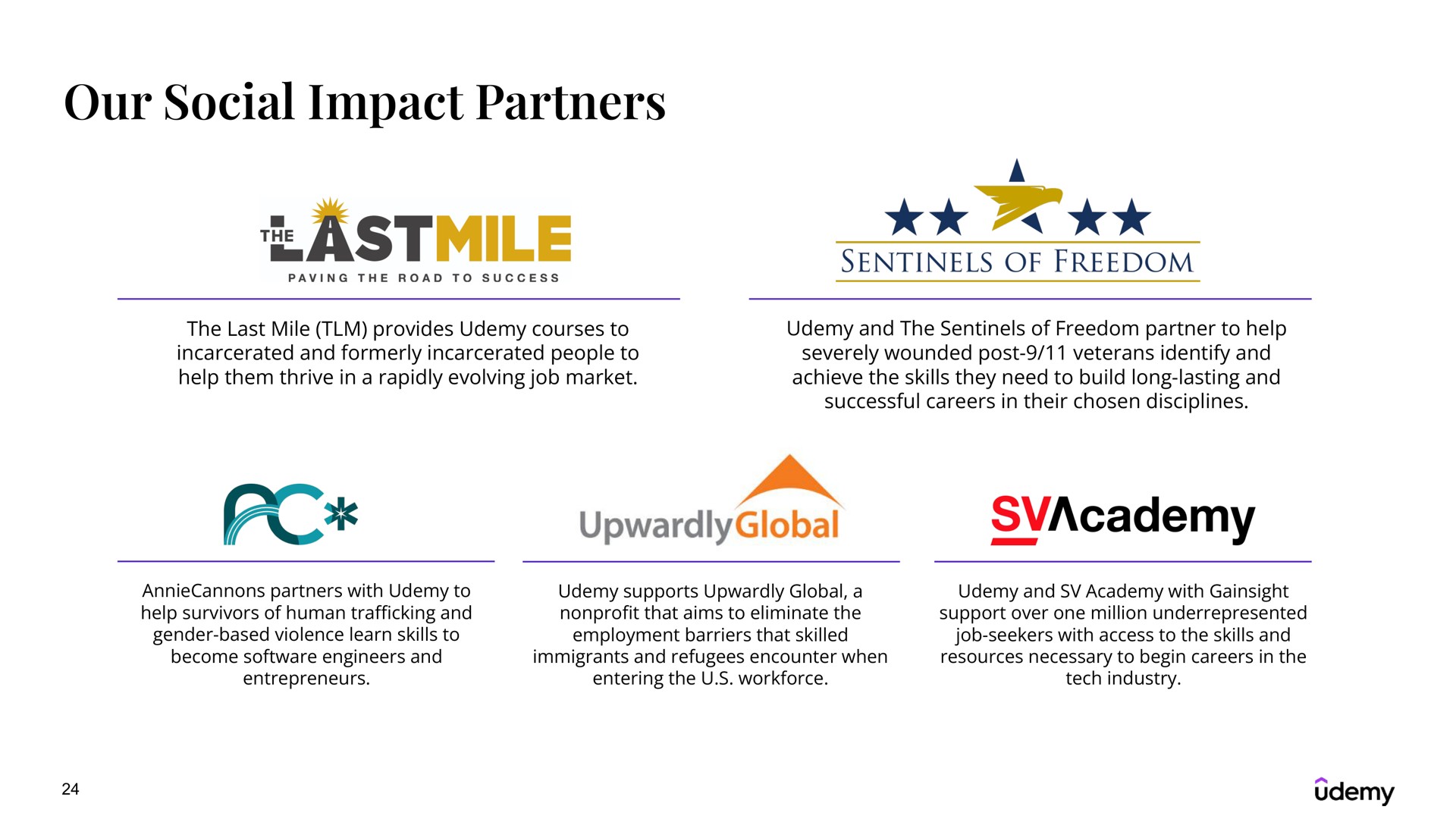 our social impact partners ast a i sentinels of freedom | Udemy