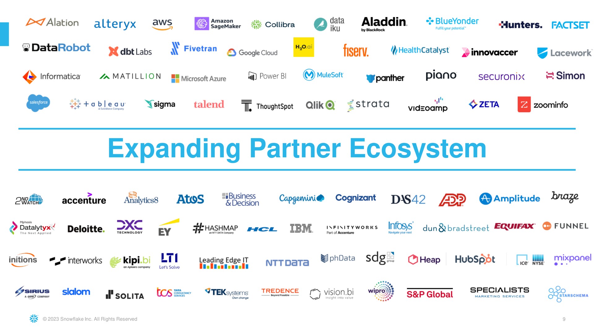 expanding partner ecosystem | Snowflake