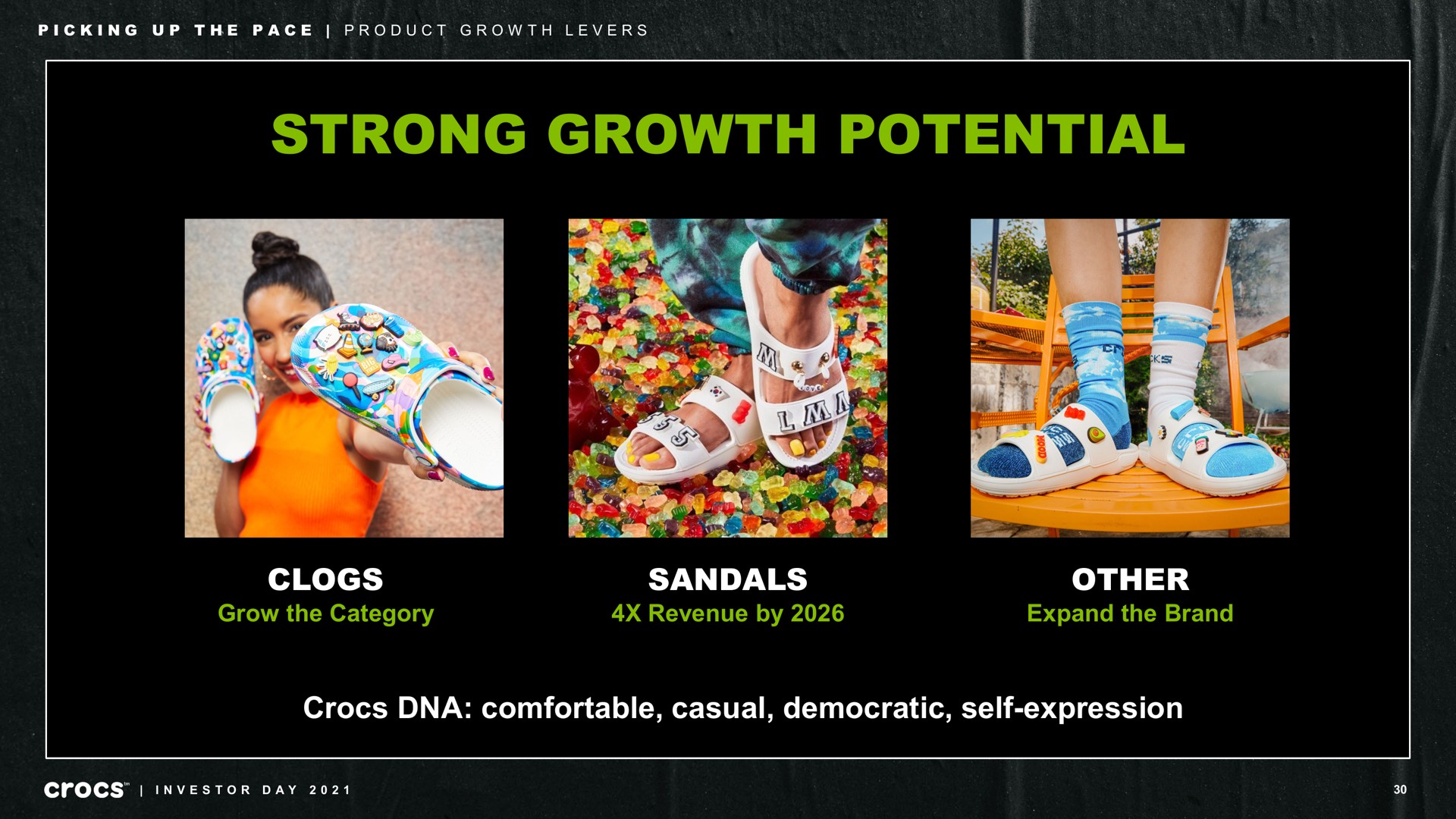 strong growth potential clogs grow the category sandals revenue by other expand the brand comfortable casual democratic self expression picking up pace product levers as investor day | Crocs