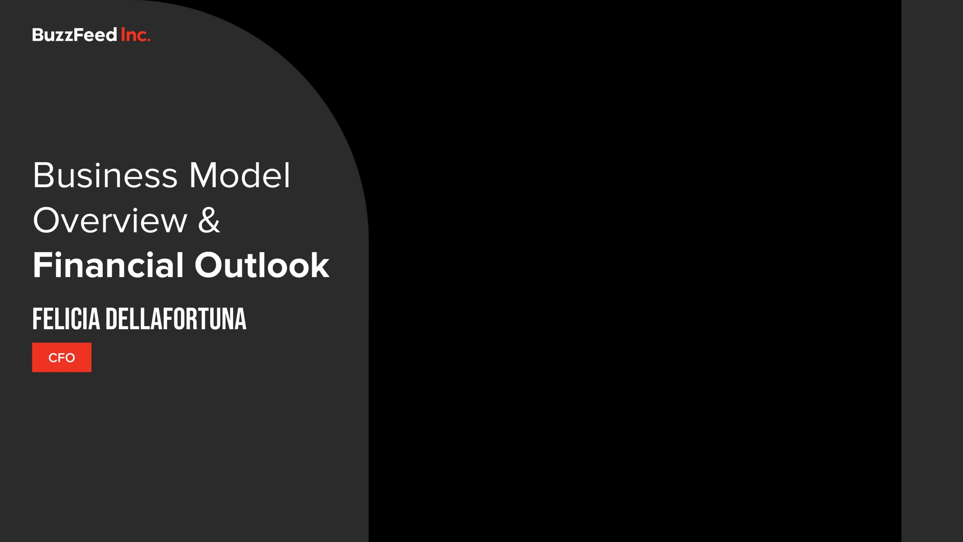 business model overview financial outlook | BuzzFeed