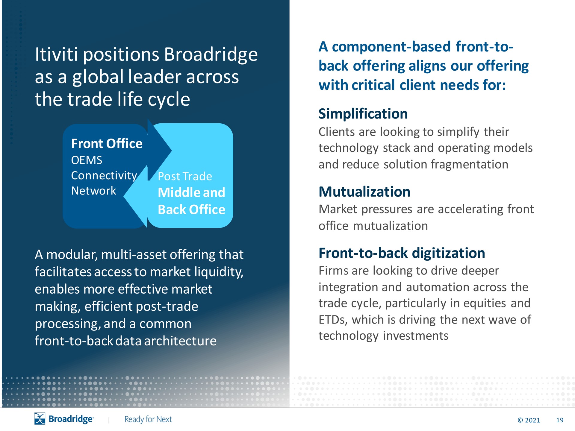 positions as a global leader across the trade life cycle | Broadridge Financial Solutions