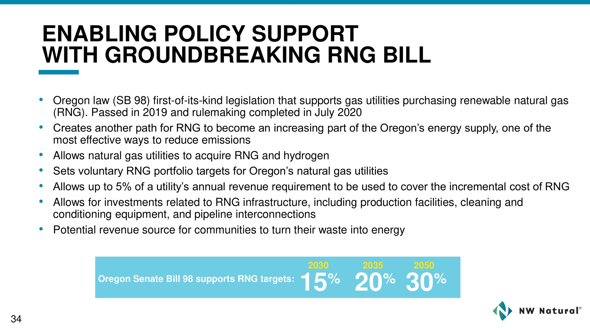 enabling policy support with bill | NW Natural Holdings