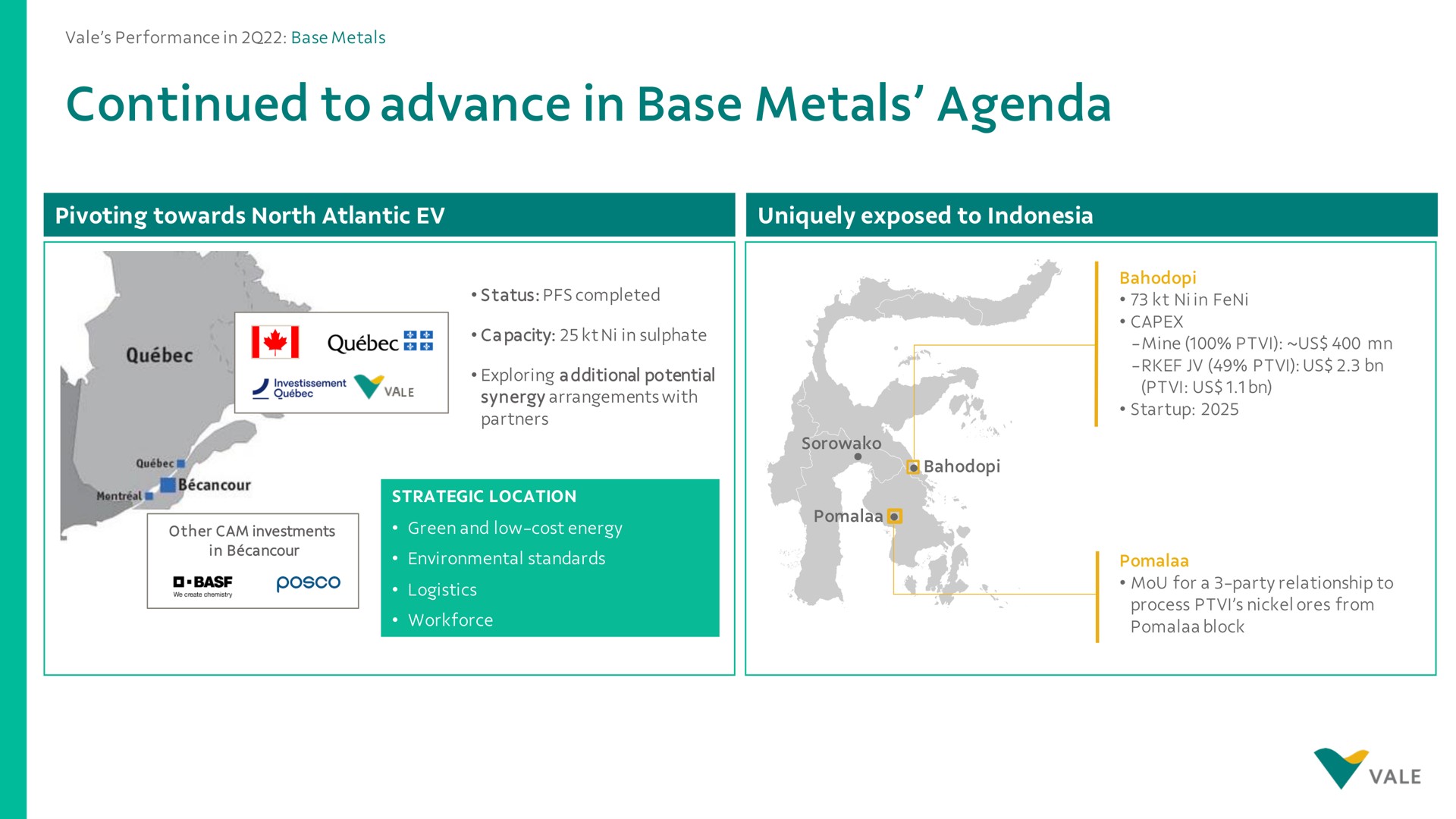 continued to advance in base metals agenda | Vale