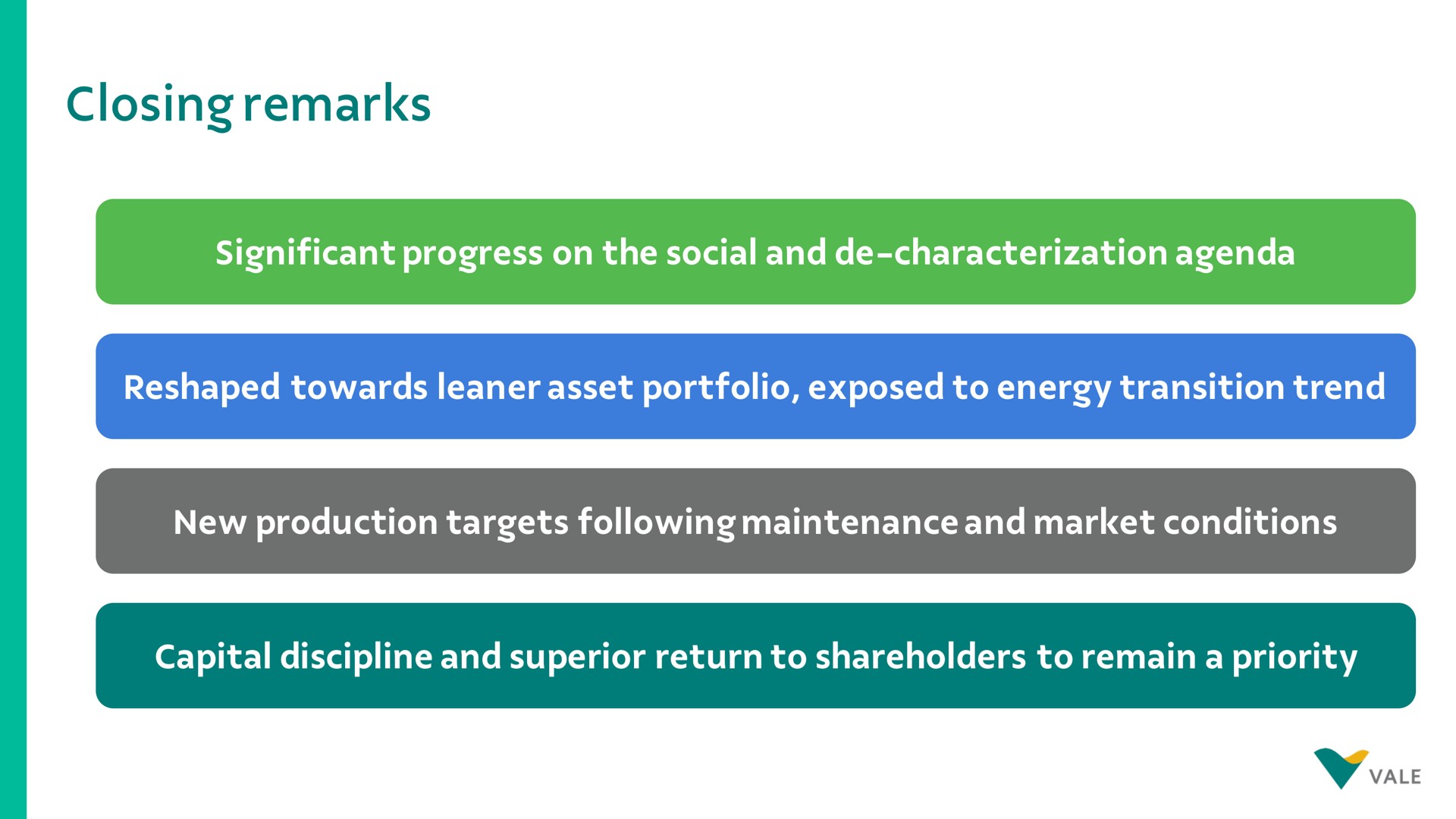 closing remarks significant progress on the social and characterization agenda reshaped towards leaner asset portfolio exposed to energy transition trend new production targets following maintenance and market conditions capital discipline and superior return to shareholders to remain a priority | Vale