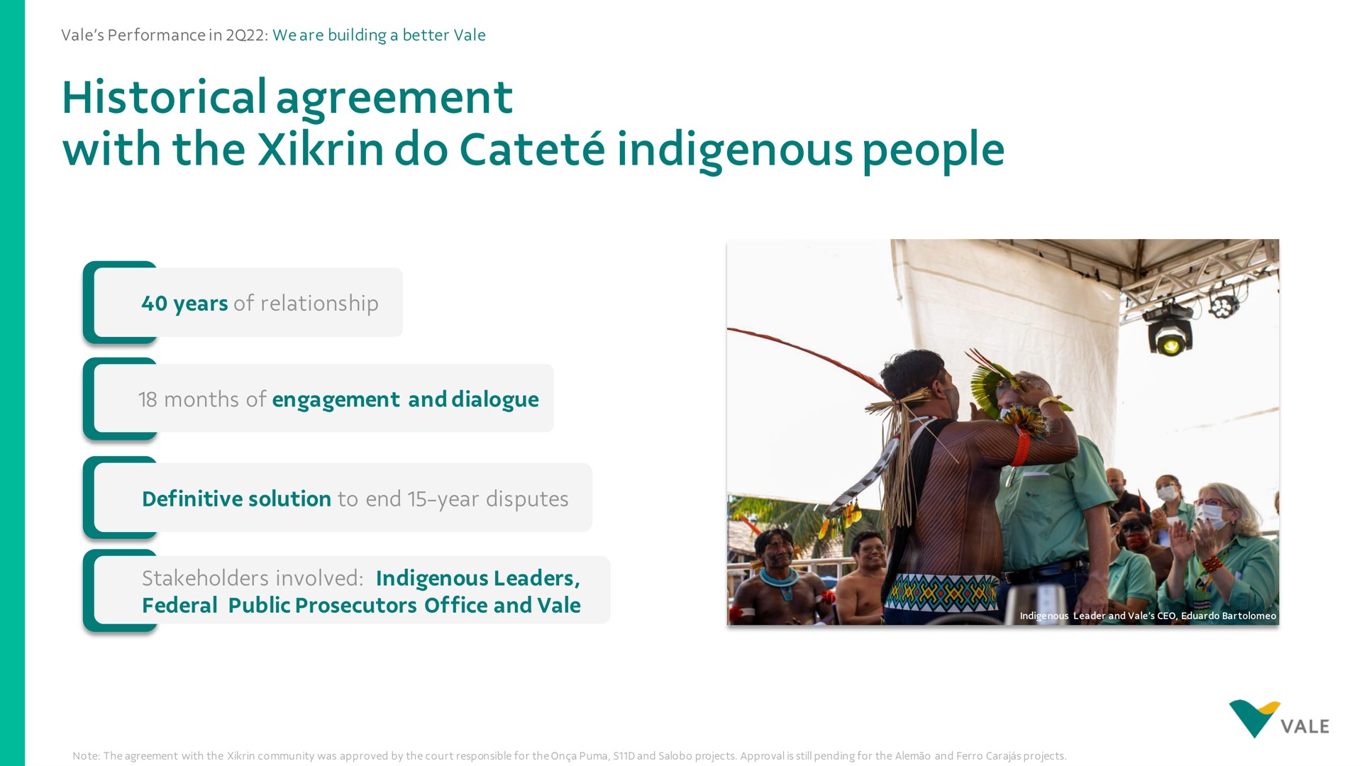 historical agreement with the do indigenous people i | Vale