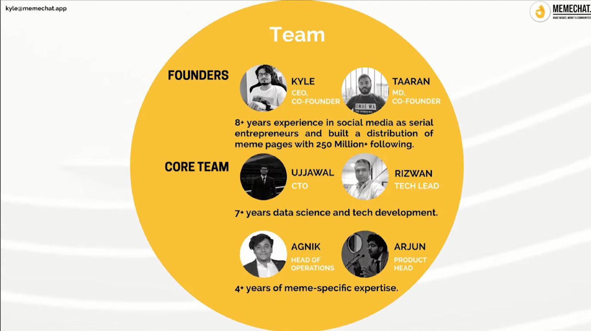 founders kyle years experience in social media as serial a distribution of entrepreneurs and built pages with million following core team as years data science and tech development arjun years of specific | Memechat