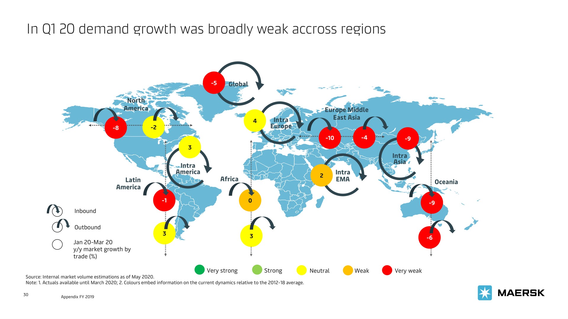 in demand growth was broadly weak regions | Maersk